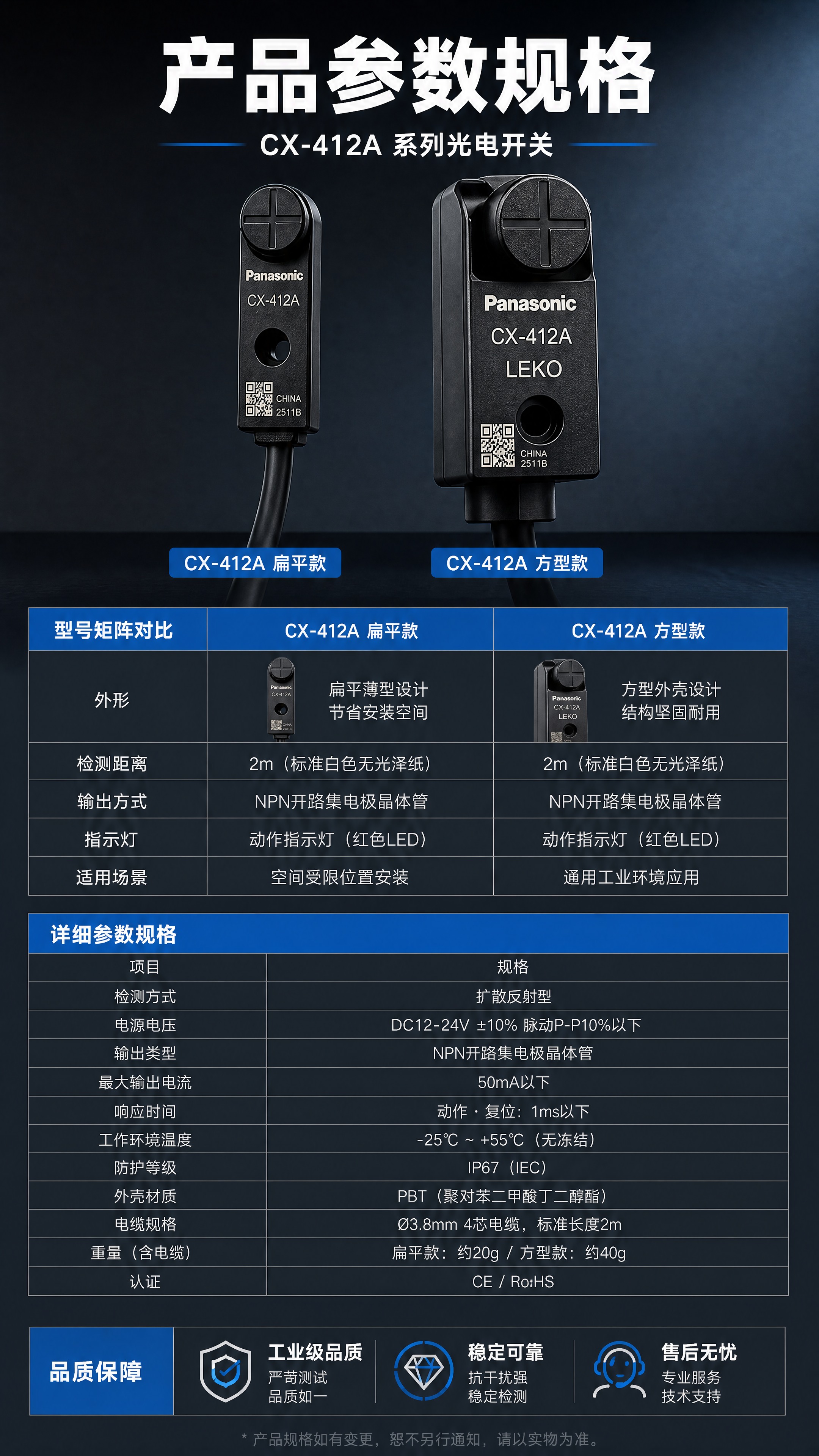 [商品] 使用【图2】中的两款松下 CX-412A 光电开关；… - 图片创意预览
