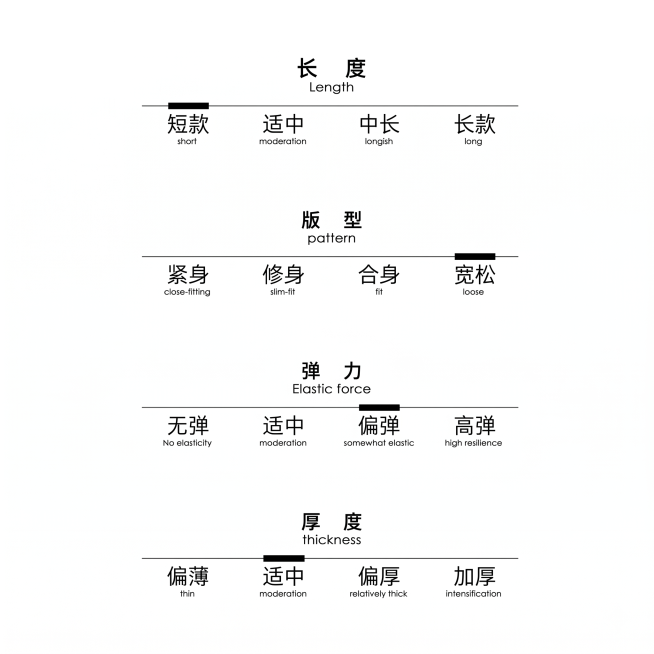 完全模仿参考图的版式排版，从上到下依次是长度、版型、弹力、厚度四个模块，每个模块用横线选项标注，背景纯白色，极简风格，文字排版完全和参考图一致，我们丝光棉短款针织吊带的参数：长度短款、版型宽松、弹力微预览效果