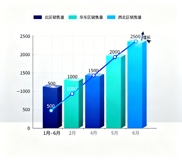 基于参考图生成相似图预览效果