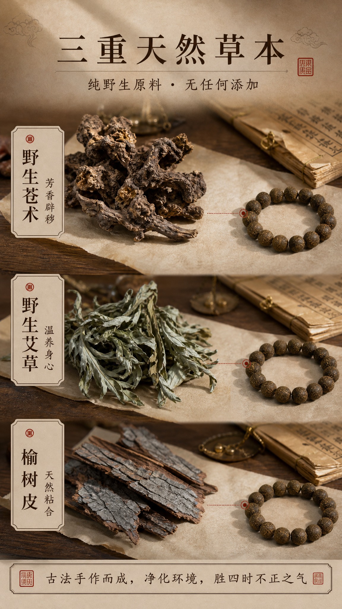 [商品] 使用【图5】原料图（野生苍术、野生艾草、榆树皮）与【… - 图片创意预览