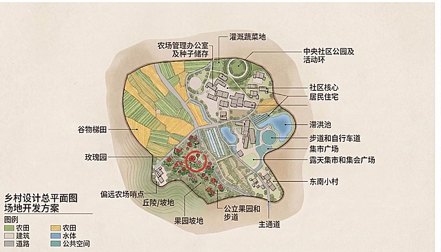 保留原图所有中文标注、布局和其他区域内容不变，仅将红圈标注的区域修改为玫瑰园，更新该区域的标注说明，调整对应地块的植物表现为玫瑰花田，保持整体风格统一