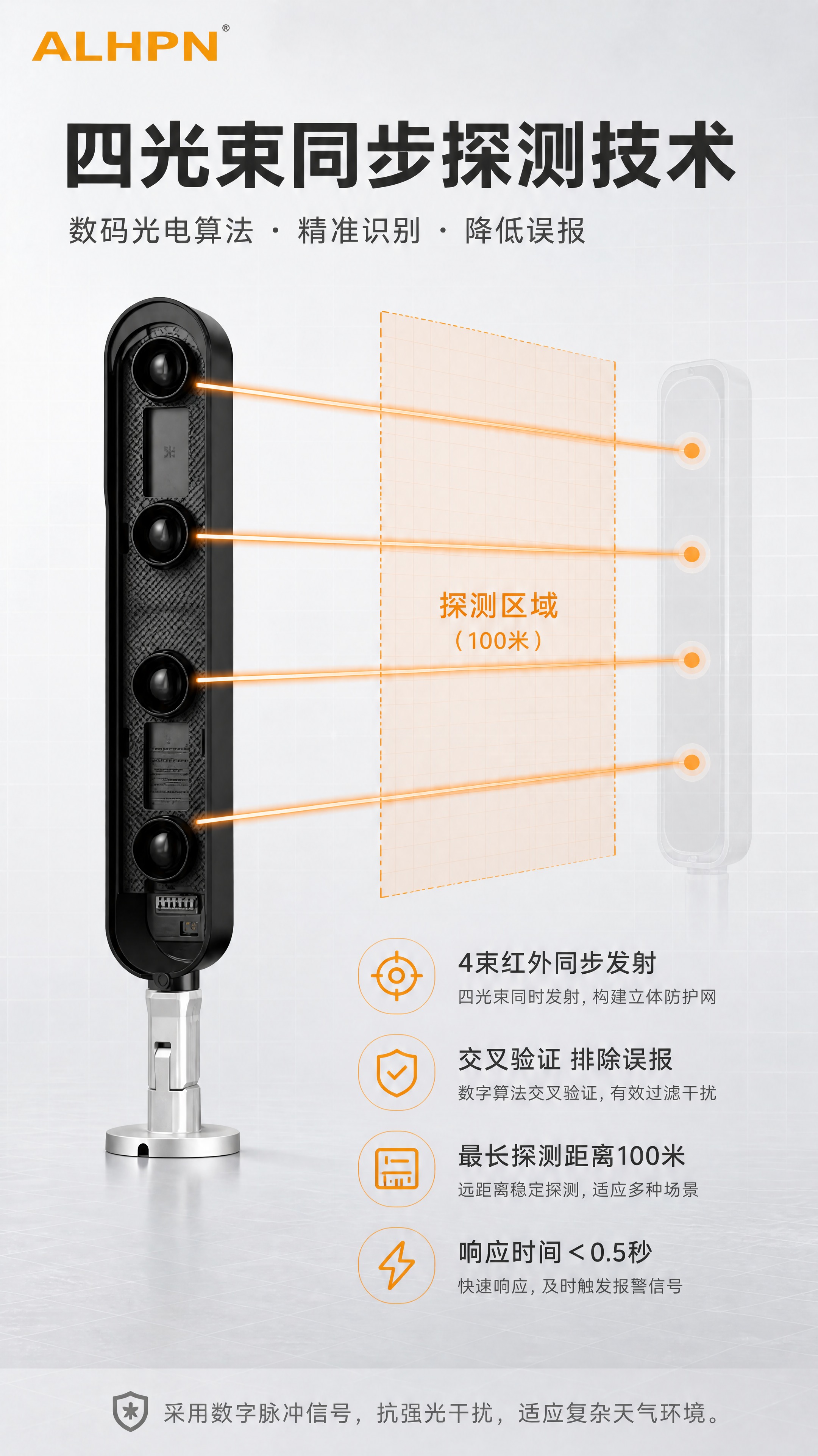 [商品] 使用【图1】一体化数码光电（4光束）产品正面图；严格… - 图片创意预览