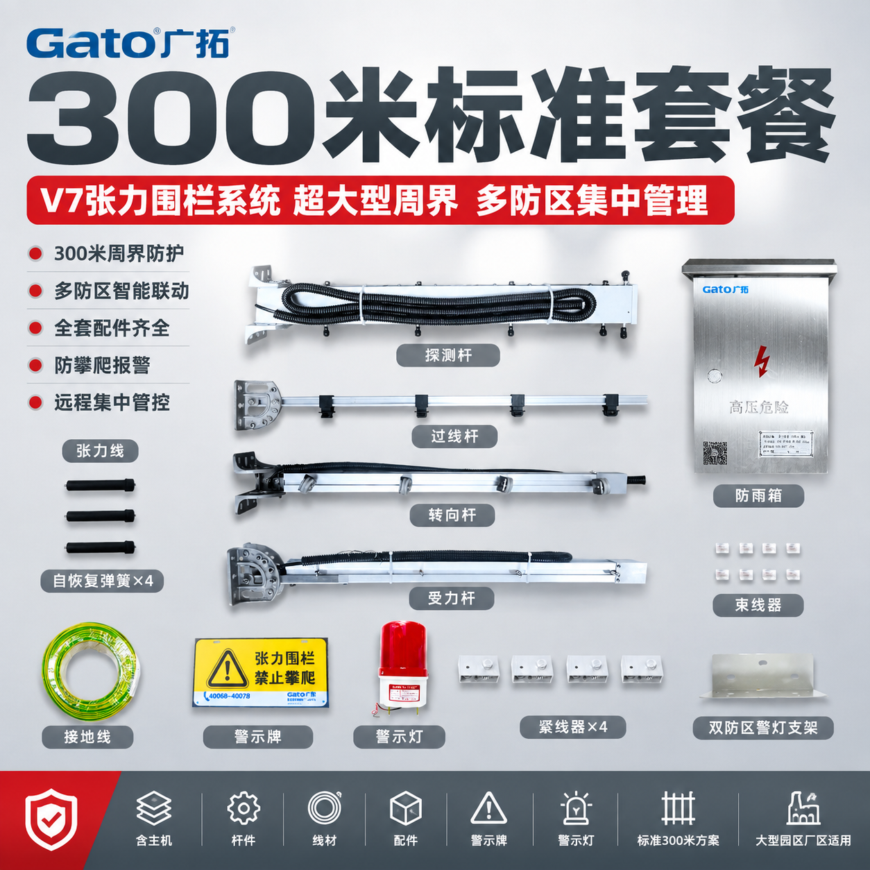 电商主图，产品为300米标准套餐 V7张力围栏系统全套。报警行… - 图片创意预览