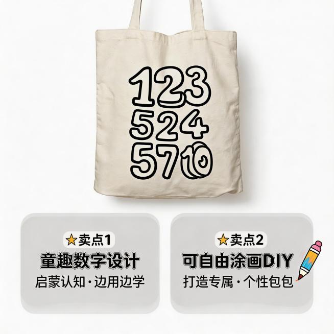 卖点详情图，1:1比例，画面展示帆布包的数字图案，标注核心卖点：1.童趣数字设计 启蒙认知边用边学 2.可自由涂鸦DIY 打造专属个性包包，整体风格活泼明亮，突出学习和趣味属性，适合国内电商平台预览效果