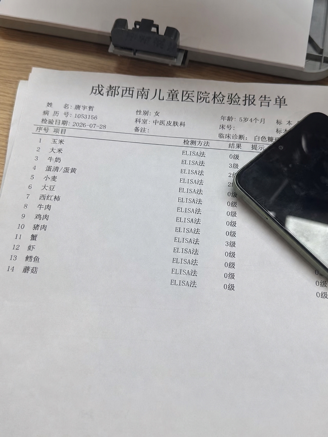 修改这张检验报告单图片：1. 性别改为女；2. 年龄改为5岁4… - 图片创意预览