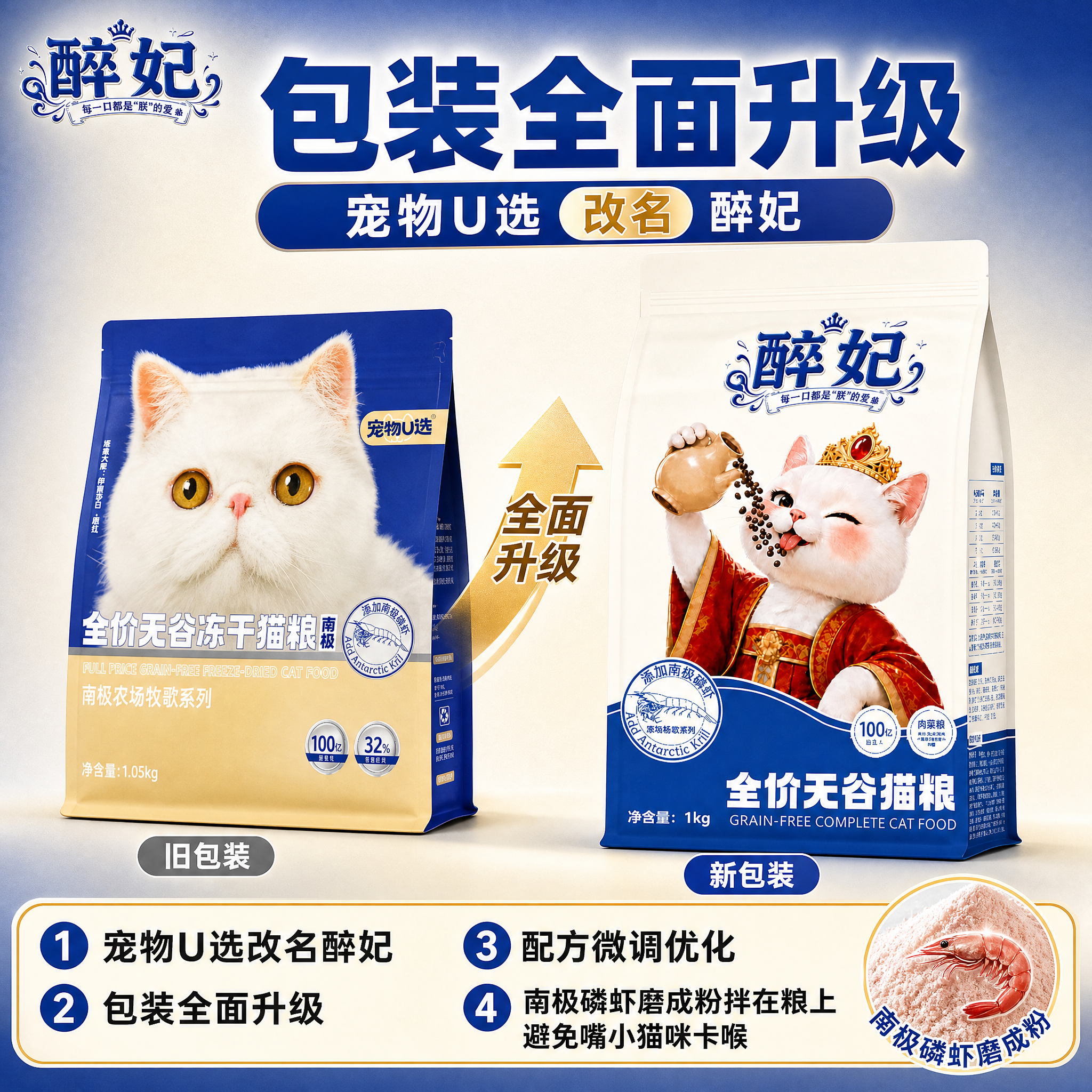 [单张主图] 醉妃全价无谷猫粮包装升级对比主图，拼多多爆款促销… - 图片创意预览