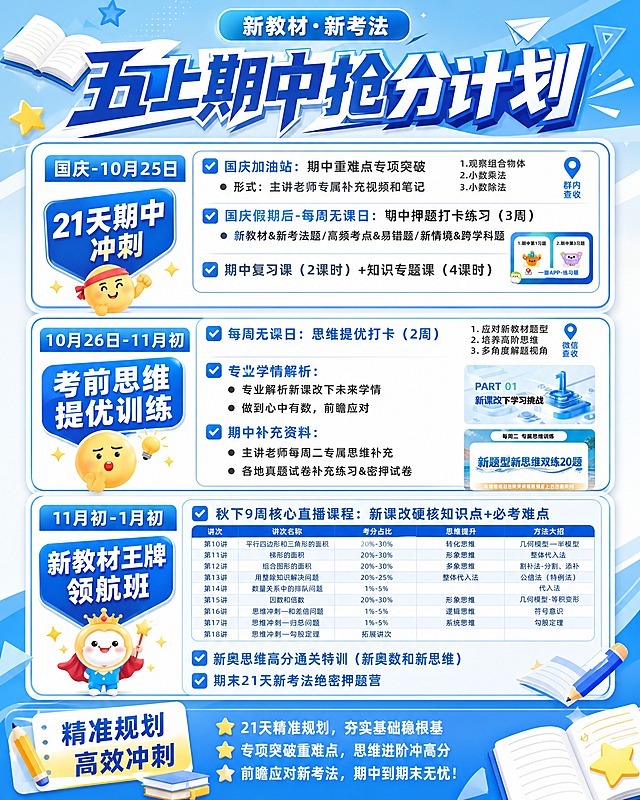 基于这张期中抢分计划表进行全面美化升级：

1. **整体配色**：更换为清爽的蓝色系，以天蓝、深蓝、浅蓝渐变为主色调，搭配白色和淡蓝色点缀，整体专业清新，适合教育类海报。去掉原有的牛皮纸复古风格。

2. **主标题**：大标题改为"五上期中抢分计划"，字体更换为更张扬有力量感的粗体艺术字体，笔画有动感和冲击力，蓝白渐变带立体效果，醒目大气。顶部保留"新教材·新考法"标签，颜色调整为蓝色系。

3. **分栏美化**：
   - 三大区块（21天期中冲刺、考前思维提优训练、新教材王牌领航班）用清晰的蓝色系卡片区分，每个区块有独立的标题栏和内容区，圆角设计，加柔和阴影，层次分明；
   - 每个区块内部的条目用蓝色对勾图标、序号或分点符号清晰标注，左右分栏布局规整，左侧大标题+右侧内容列表的结构更清晰；
   - 底部的课程表格用蓝色系表头，行与行之间有淡蓝色间隔，数据清晰易读；

4. **装饰元素**：用书本、铅笔、星星、几何图形等学习相关的蓝色系装饰元素替代原有的指南针、回形针、闹钟等复古元素，整体更现代清新。

5. **所有文字内容、课程信息、时间节点、条目内容全部保持不变**，只做视觉美化和配色更换。

6. 整体风格：专业、清新、有条理，教育感强。