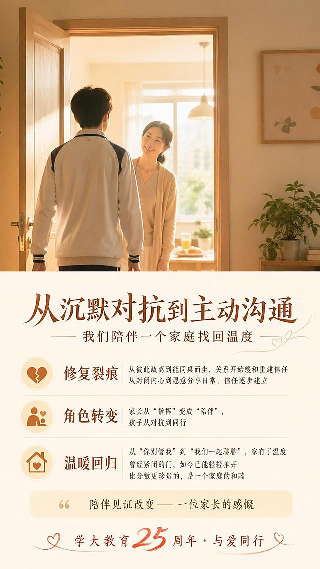 在图片下方的空白区域添加文字，主标题为"从沉默对抗到主动沟通"，副标题为：我们陪伴一个家庭找回温度
修复裂痕
从彼此疏离到能同桌而坐，关系开始缓和重建信任
从封闭内心到愿意分享日常，信任逐步建立
角色转变
家长从"指挥"变成"陪伴"，孩子从对抗到同行
温暖回归
从"你别管我"到"我们一起聊聊"，家有了温度
曾经紧闭的门，如今已能轻轻推开
比分数更珍贵的，是一个家庭的和睦
陪伴见证改变—— 一位家长的感慨
学大教育25周年 · 与爱同行
整体排版清晰，保持画面温暖治愈的暖色调风格，保留原有画面内容不变。