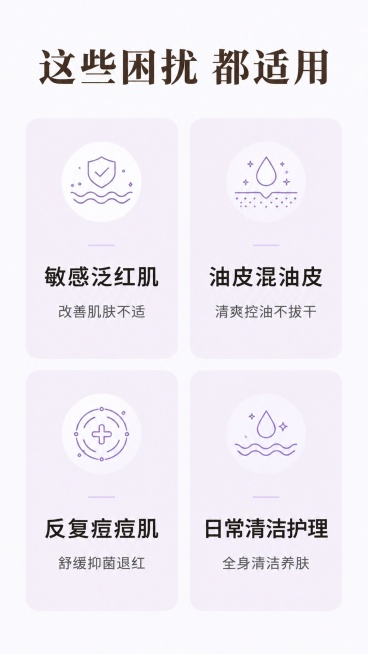 [第7屏] 适用人群屏-分格展示适配肤质与适用困扰。无需主产品图。
[氛围/风格] 清晰实用卡片风格，简洁明了，方便快速对照。
[元素布局] 顶部大标题，下方四格方格卡片网格排布2行2列，每个卡片对应预览效果
