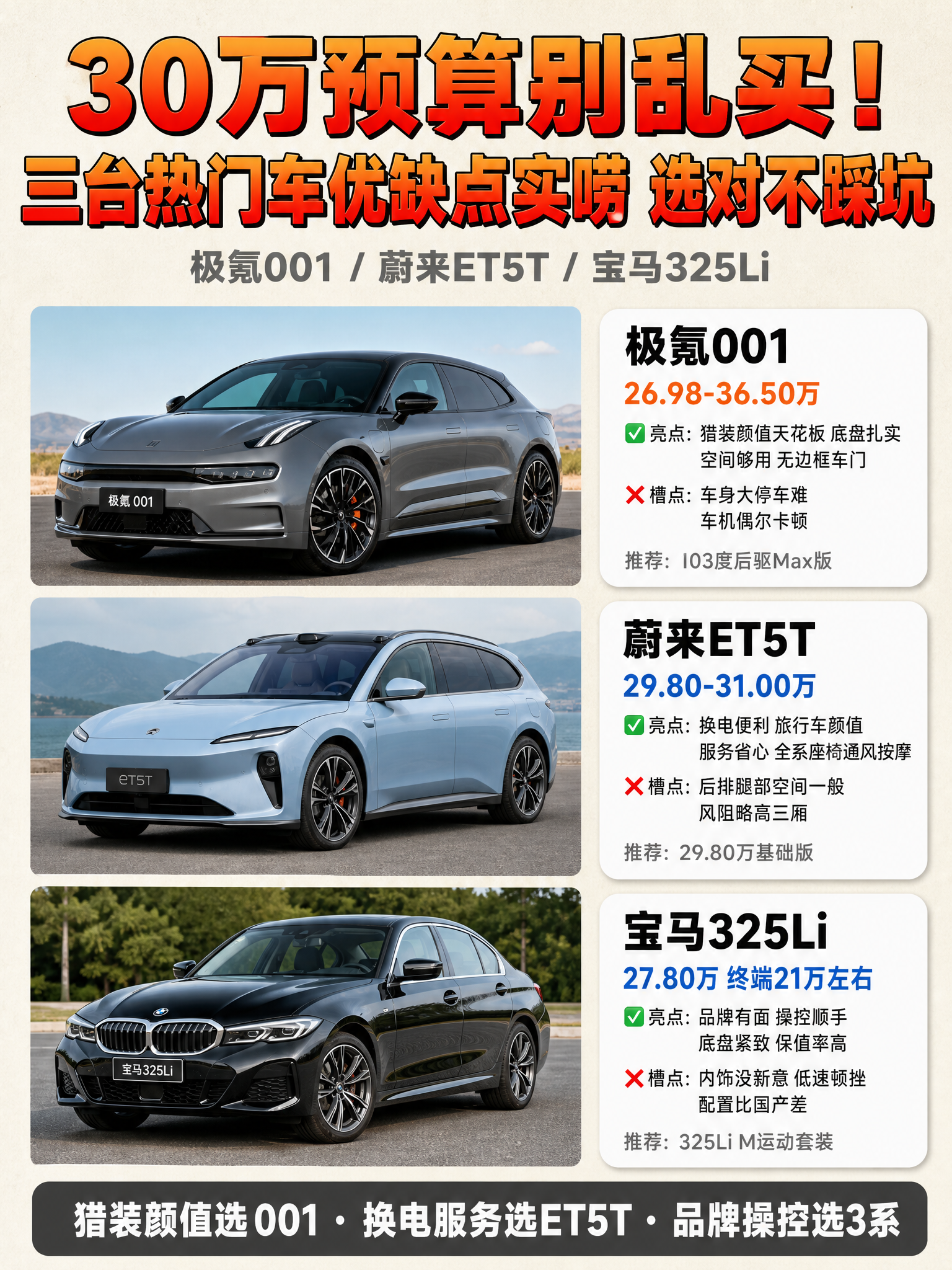 竖版3:4汽车对比封面海报，懂车帝动态封面风格，浅米白色细微纹… - 图片创意预览
