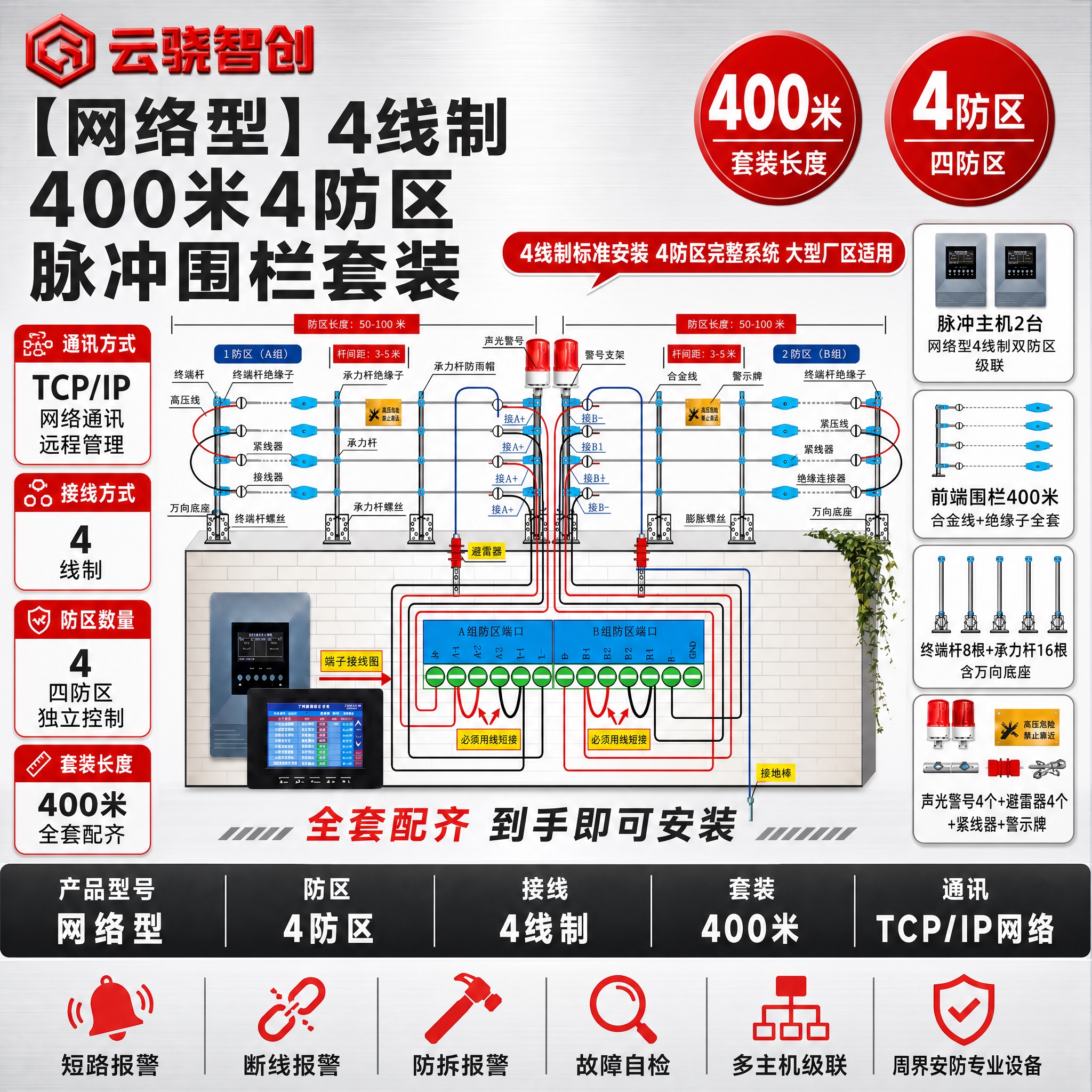 [单张主图] 【网络型】4线制【400米】4防区脉冲围栏套装，… - 图片创意预览