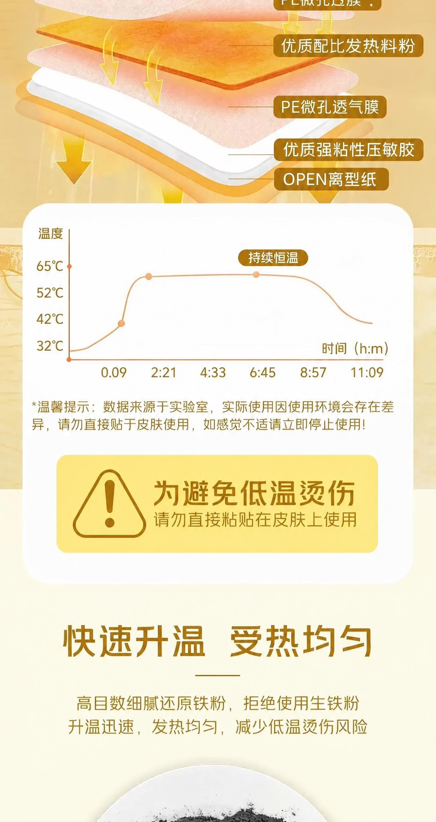 将图片中标签文字“医用强粘性压敏胶”里的“医用”两个字替换为“… - 图片创意预览