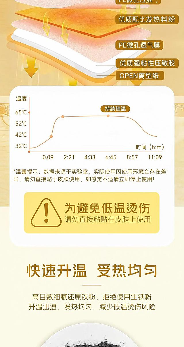 将图片中标签文字“医用强粘性压敏胶”里的“医用”两个字替换为“优质”，改为“优质强粘性压敏胶”，字体样式、字号、颜色、位置与标签底色完全保持一致，看不出修改痕迹；图片其他所有文字（PET无纺布透气膜、优质配比发热料粉、PE微孔透气膜、OPEN离型纸等）、温度曲线图、提示文字、图形和整体布局全部保持原样不变，高清图片