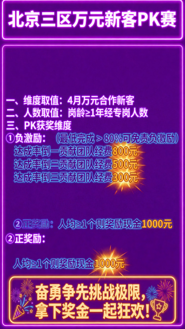 保留海报所有内容和紫色霓虹风格不变，生成一张更高分辨率的独立竖版大图，保持文字清晰、奖励金额重点突出，风格和第一张统一预览效果