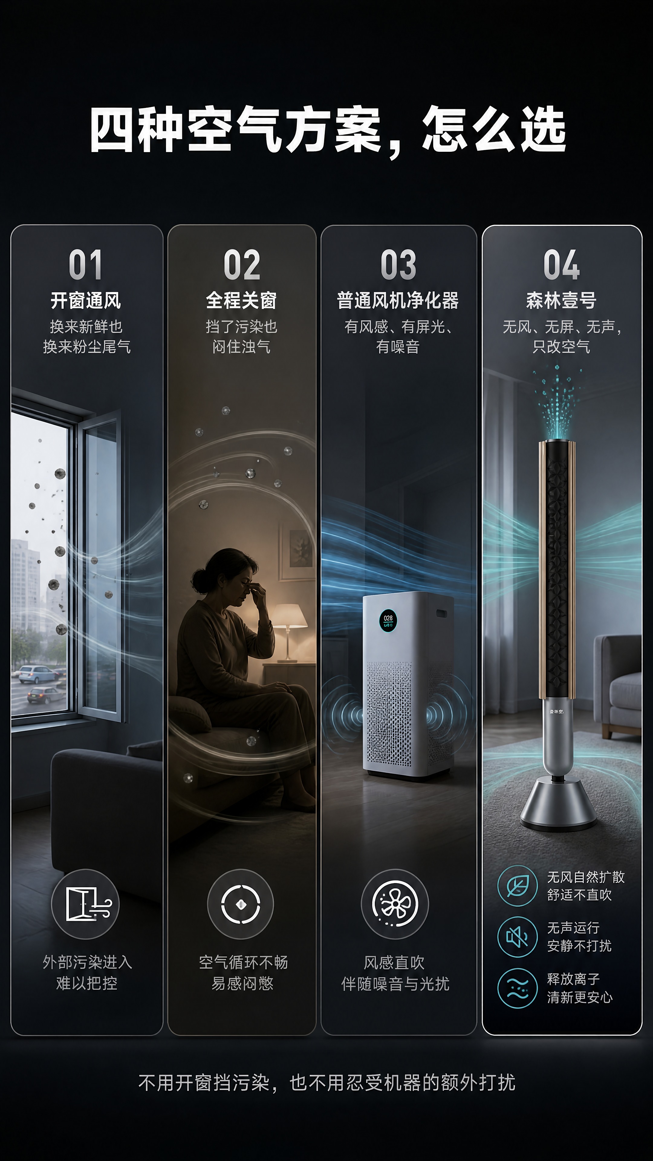 [商品] 使用【图1】森林壹号无风机离子空气净化器：仅在最右侧… - 图片创意预览
