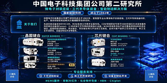 基于参考图的深蓝科技风展会展位海报，将"关于我们"公司简介板块与产品展示板块（晶圆键合+芯片键合）交换位置。重新布局如下：

【顶部区域】保持不变：居中大标题"中国电子科技集团公司第二研究所"白色粗黑体；副标题"微电子封装组装·三代半导体装备·智能制造解决方案"亮蓝色；两个圆角标签"国家级研究所"和"成立于1962年"蓝底白字；金色发光细线。

【上中部 - 关于我们】品牌标题下方，放置一个横跨全幅的玻璃拟态半透明长卡片作为公司简介区：
- 左侧小标题"关于我们"，蓝色粗体，配建筑/研究所图标
- 右侧正文内容（白色常规字体，分两段，行距适中）：
  第一段："中国电子科技集团公司第二研究所成立于1962年，是我国专业从事微电子封装组装、三代半导体装备科研、生产、服务和智能制造解决方案的国家级研究所。"
  第二段："先进封装设备板块针对C2W、W2W各类工艺需求全面布局。C2W领域研发专用于HBM存储芯片多层堆叠的热压键合设备和Fanout、2.5D封装工艺专用的倒装贴片设备；W2W领域系列化产品可覆盖异质材料的混合键合、超高密度互联键合、亲水键合、热压键合等几乎全部工艺路线。支持为客户提供工艺试验验证、新工艺开发研究、设备定制化开发等服务。"

【中部 - 产品展示】关于我们下方，左右分栏布局，中间发光竖线分隔：
左侧大标题"晶圆键合 WAFER BONDING"，下方4张产品卡片（JYJ-200C、JYJ-300E、高精度晶圆键合、GJH-150新品），每张卡片左侧设备实物图，右侧型号参数文字，保持原内容不变。
右侧大标题"芯片键合 CHIP BONDING"，下方3张产品卡片（RYJ-12、ZPJ-300、JDH-400），每张卡片左侧设备实物图，右侧型号参数文字，保持原内容不变。
右下角保留3D芯片堆叠发光装饰。

【底部区域】保持不变："专业服务支持"标题+三个按钮（工艺试验验证/新工艺开发研究/设备定制化开发）；底部小字"MEMS器件·非制冷红外·化合物半导体·HBM·Chiplet"；左右下角二维码占位符。

整体深蓝科技背景，电路板纹理，星点粒子，玻璃拟态卡片，发光线条，4K超清，喷绘级。画面中所有数字必须精确渲染。画面中所有二维码区域使用纯色方块占位符呈现，方块中央标注"二维码占位"文字。