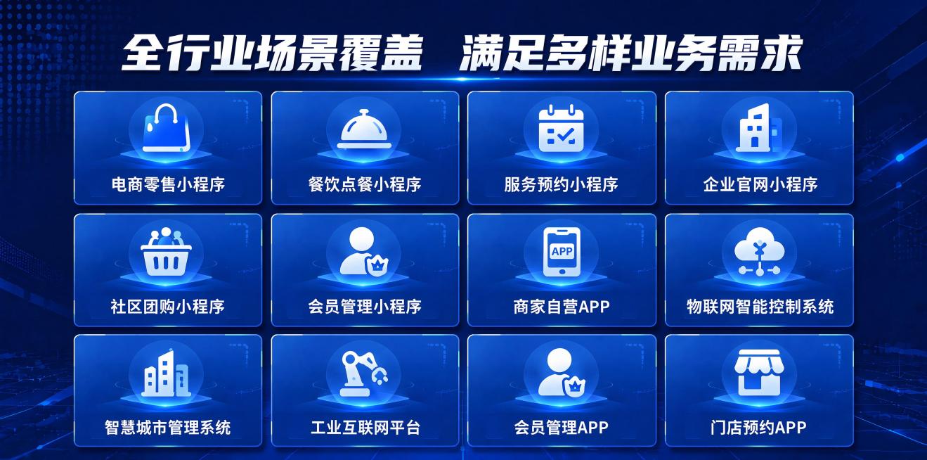「图片1」「图片1」「图片1」「图片1」「图片1」「图片1」把所有图片比例改为343:171预览效果
