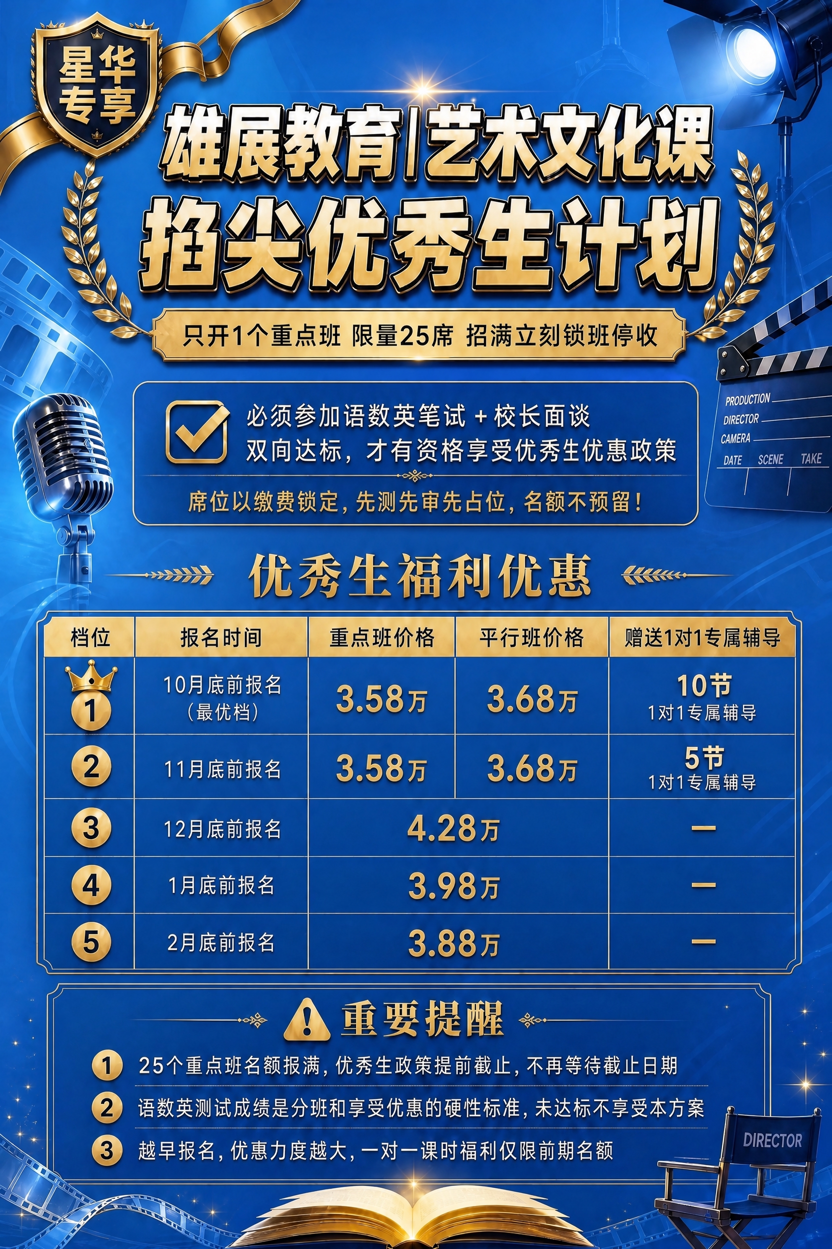 在原图基础上做以下修改： 1. 左上角盾牌徽章内的"雄展专享"… - 图片创意预览