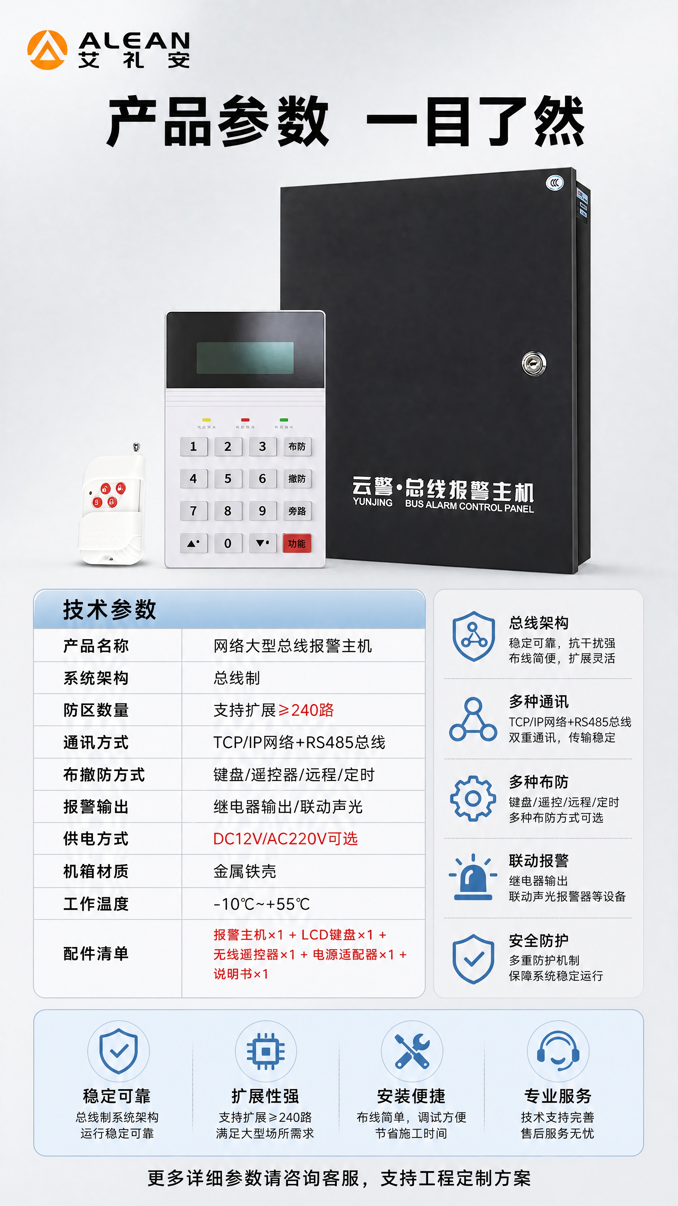 [商品] 使用【图1】网络大型总线报警主机套装；严格保留主机、… - 图片创意预览