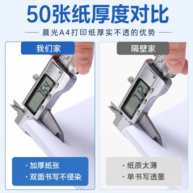 [第4屏] 厚度对比解析，展示晨光A4打印纸厚实不透的优势。本屏使用【图3】作为对比素材。
[氛围/风格] 测评对比风格，真实可信，数据直观。
[元素布局] 顶部标题区，下方左右分屏卡尺测量对比，保持预览效果