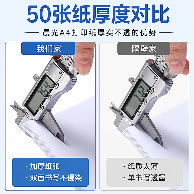 [第4屏] 厚度对比解析，展示晨光A4打印纸厚实不透的优势。本屏使用【图3】作为对比素材。
[氛围/风格] 测评对比风格，真实可信，数据直观。
[元素布局] 顶部标题区，下方左右分屏卡尺测量对比，保持左图我们家，右图隔壁家的对比结构，卡尺读数和手指位置与原图保持一致。下方标注对应特点说明。
[光影质感] 均匀打光，卡尺读数清晰可见，纸张层次分明。
[配色色系] 全局底色 #e5edf5；左栏蓝色背景块，右栏浅灰背景块；主色蓝白，黑色文字。
[视角构图] 对称对比构图，清晰展现差异，阅读从上到下。
[文字版式] 顶部标题「50张纸厚度对比」，左下方标注「加厚纸张 双面书写不侵染」，右下方标注「纸质太薄 单书写透墨」，文字清晰分区，不遮挡测量画面。
[比例分辨率] 1:1方图，4K分辨率，文字清晰可辨，高清画质。
[负向提示词] 卡尺变形，数字模糊，对比布局错乱，纸张错位