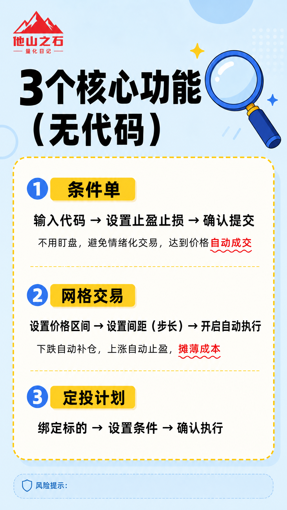 扁平化卡通财经科普海报，9:16竖版，浅蓝色背景，明亮干净。左… - 图片创意预览