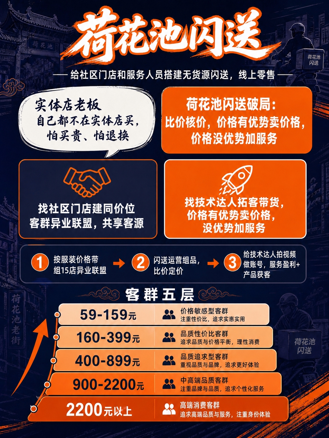 稿定 AI 图片作品 - 图片创意预览