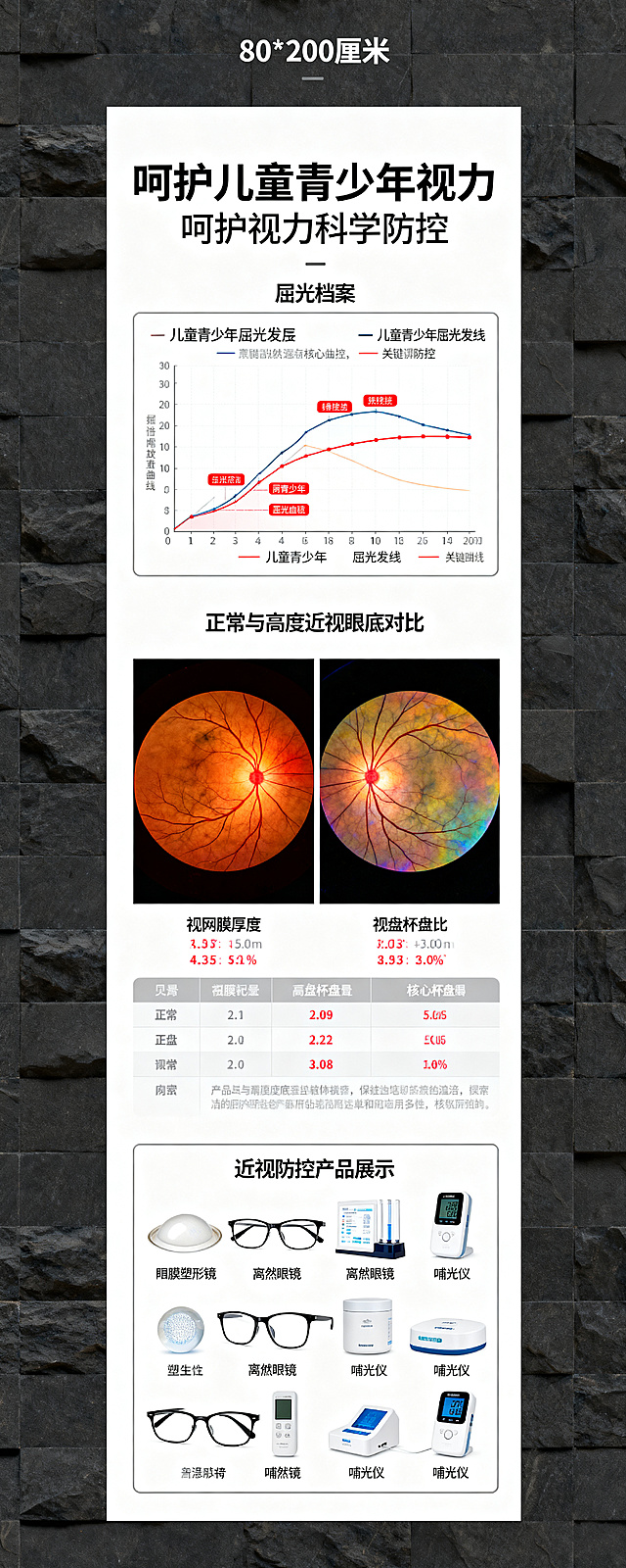 设计一张80*200厘米的竖版护眼宣传海报，标题为呵护儿童青少年视力，副标题呵护视力科学防控，包含屈光档案、正常与高度近视眼底对比、近视防控产品展示的医疗科普内容，专业清晰排版，白底图文设计