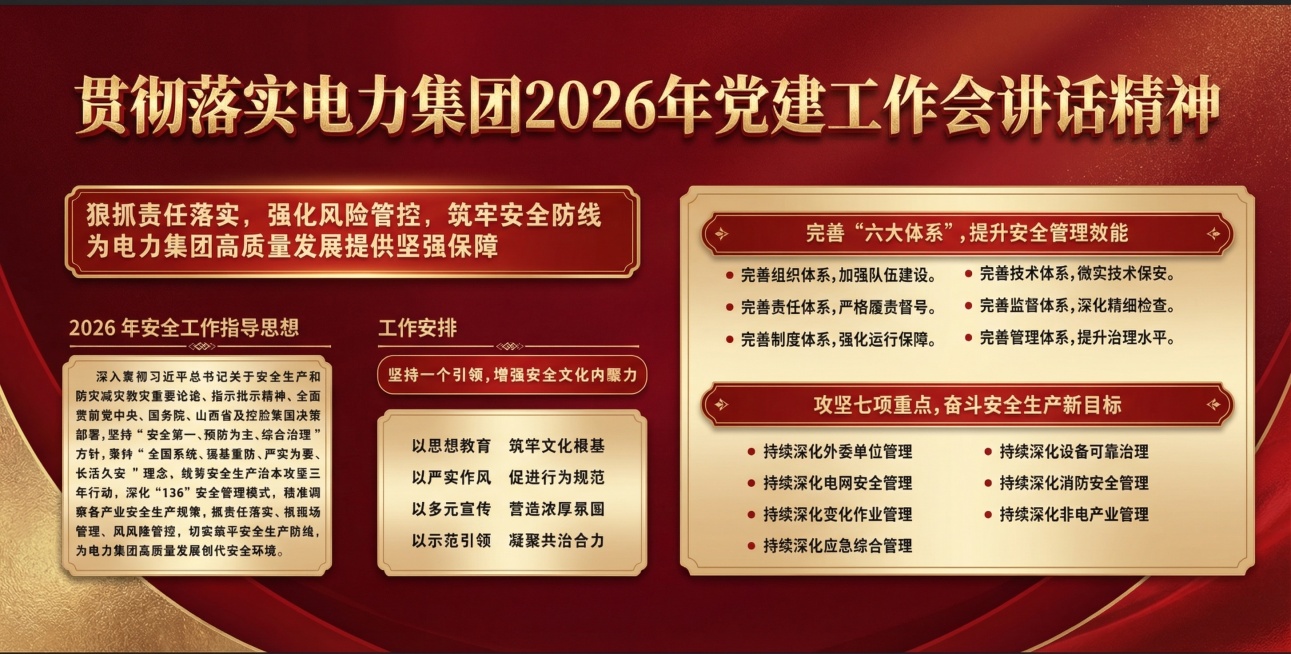 优化版面，提升高级感，使用更精致的排版、沉稳大气的红金配色，增强视觉层次感，让整体风格正式且高端预览效果