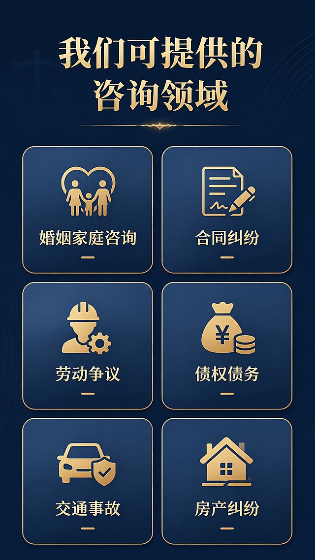[第4屏] 法律咨询服务范围展示页。[氛围/风格] 保持深蓝+金色专业商务风格，卡片式分类展示，清晰易读。[元素布局] 顶部放置主标题，下方用网格排列不同咨询领域卡片，每个卡片带对应小图标和名称，整体排版整齐有序，两列网格布局更适合手机阅读。[光影质感] 每个卡片使用浅蓝底色突出，卡片边框做浅金色处理，整体光线均匀，文字清晰。[配色色系] 全局底色 #0F1E33，主色深蓝，卡片浅蓝，文字白色，重点领域名称金色点缀。[文字版式] 主标题“我们可提供的咨询领域”，领域卡片包括：婚姻家庭咨询、合同纠纷、劳动争议、债权债务、交通事故、房产纠纷，每个卡片包含图标+领域名称，文字大小一致，整齐排列，手机端清晰可读。[比例分辨率] 9:16 竖版比例，4K 分辨率，文字清晰可辨，高清画质。[负向提示词] 变形，水印，文字错乱，文字过小，缺件错件，结构错误，颜色偏差，背景杂乱。