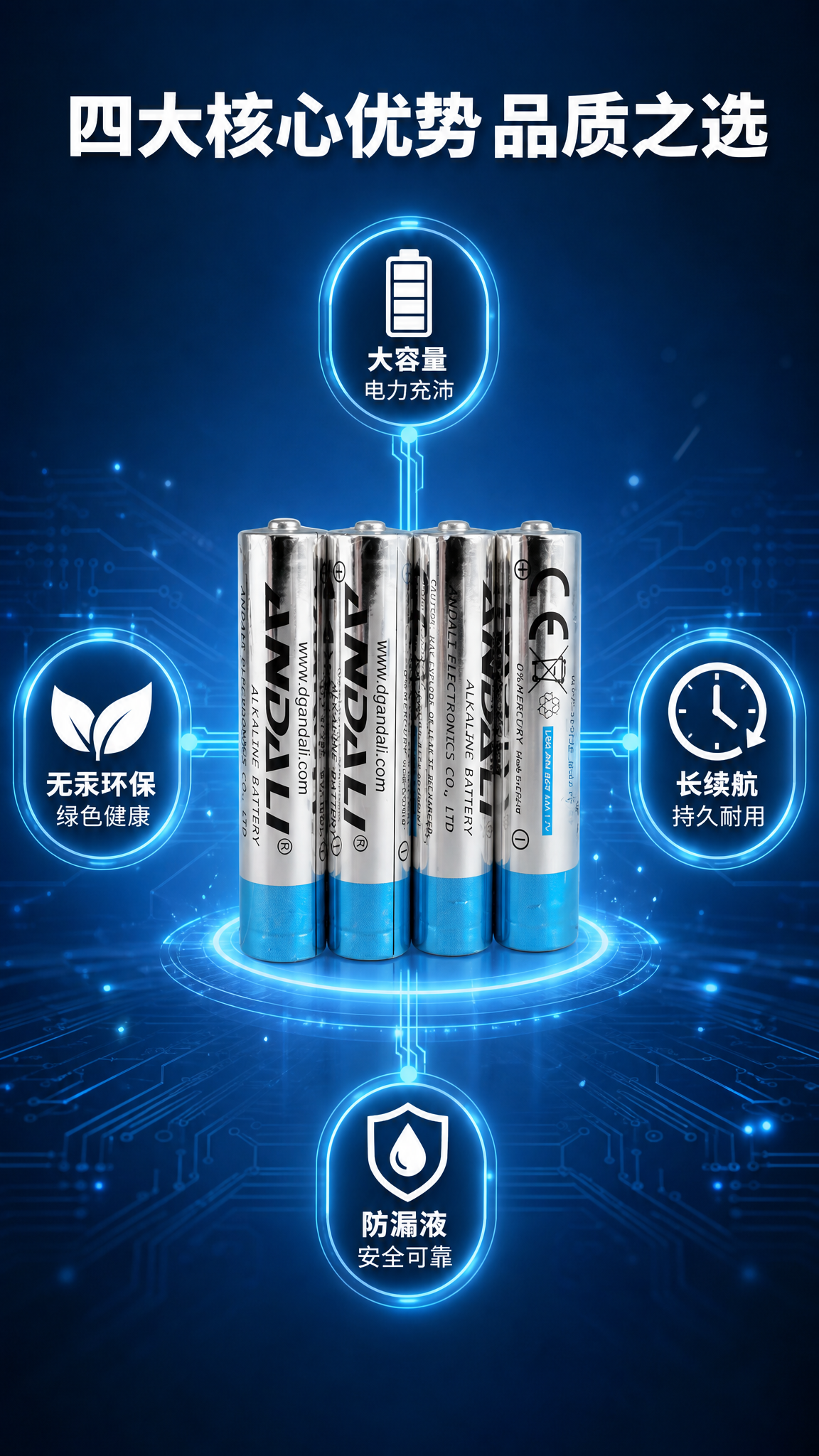 [商品] 使用【图8】安达利7号碱性电池4粒装正面图；保留银色… - 图片创意预览