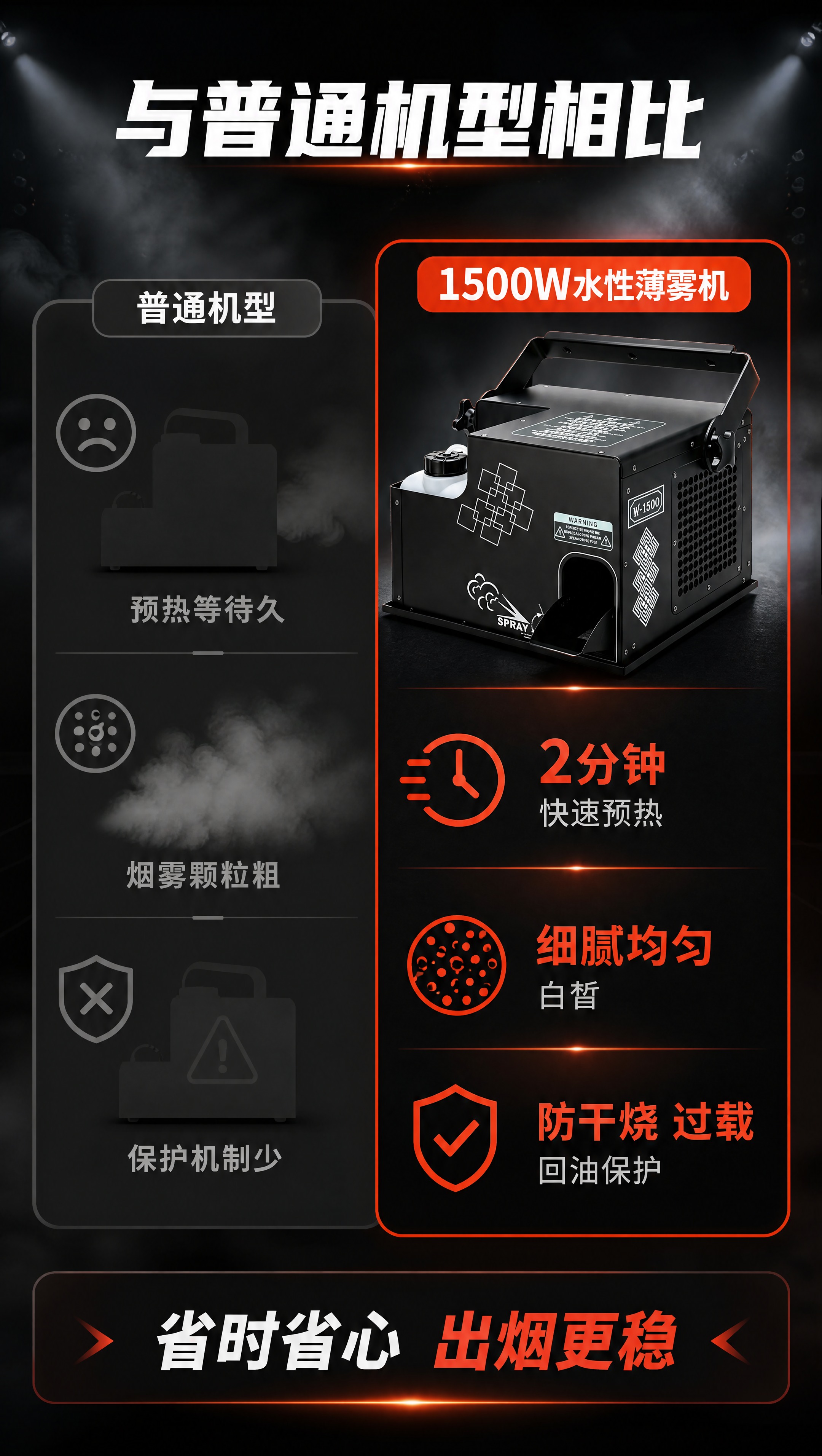 [商品] 使用【图25】右前侧45度整机；保留黑色金属机身、顶… - 图片创意预览