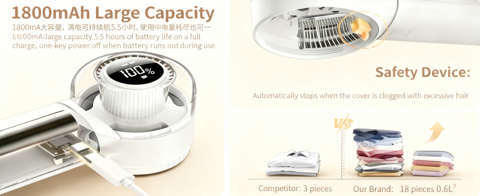 将图片中所有中文文本替换为英文：标题“1800mAh大容量”替换为“1800mAh Large Capacity”，下方描述“1800mA大容量，满电可持续航5.5小时，使用中电量耗尽也可一键断电”替预览效果