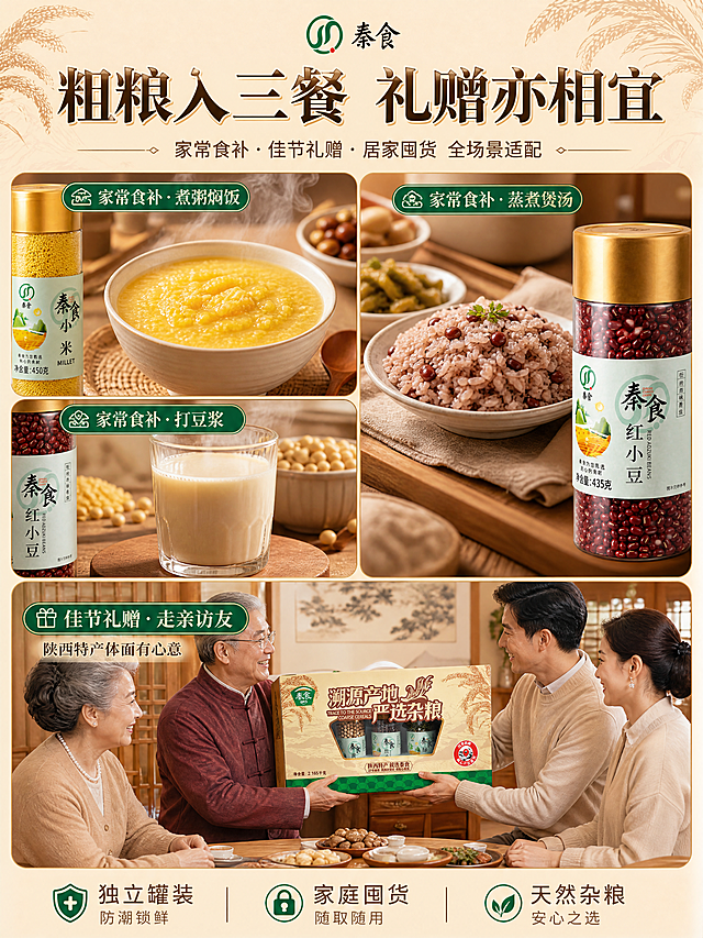 [商品] 使用【图6】秦食杂粮礼盒正面图 + 【图7】红小豆罐 + 【图10】小米罐；保留礼盒与罐装外观、Logo、标签文字；商品处理：修复包装质感，罐身标签清晰，融入美食场景时保持产品真实外观，不改变包装设计。
[画面] 页面目标为场景种草，展示食用方法与送礼家用双场景；上下分栏构图，上半部分占55%为美食场景（杂粮粥+杂粮饭+豆浆三格拼图），下半部分占35%为礼赠场景（手提礼盒送礼画面），顶部标题区占10%；美食场景：左上一碗金黄小米粥热气腾腾，右上杂粮饭配小菜，左下一杯现磨豆浆，每格都有对应杂粮罐露出一角；礼赠场景：中式家庭餐桌，长辈接过手提杂粮礼盒，温馨团圆氛围，礼盒清晰可见；背景暖米杏+浅木色餐桌质感，≥3层视觉层次。
[视觉] 套系策略：风格=高端国潮商业摄影+温馨家常烟火气；标题字=国风宋体加粗，带轻微金色渐变与细描边；正文字=现代无衬线体；主色=暖米杏+浅金棕+木色；背景延展=基于暖米杏做深浅层级、同色渐变、木纹/餐桌布质感；强调色=秦食绿（深草绿），仅用于场景标签、小图标；标题色=深棕金；正文色=暖棕灰；组件=圆角场景卡片、场景图标、分割金线；光影=暖调自然光，美食有蒸汽与光泽，礼赠场景柔和温馨。
[文字] 顶部主标题「粗粮入三餐 礼赠亦相宜」，副标题「家常食补·佳节礼赠·居家囤货 全场景适配」；美食三格分别标注：「家常食补·煮粥焖饭」「家常食补·打豆浆」「家常食补·蒸煮煲汤」；礼赠场景旁标注「佳节礼赠·走亲访友 陕西特产体面有心意」；底部补充一行「独立罐装 防潮锁鲜 家庭囤货随取随用」；所有文字横排，正文手机端可读。
[规格] 淘宝详情页竖版，宽高比约3:4（750×1000），4K分辨率；负向提示：避免变形、错字、文字过小、包装文字错乱、医疗功效承诺、极限词。