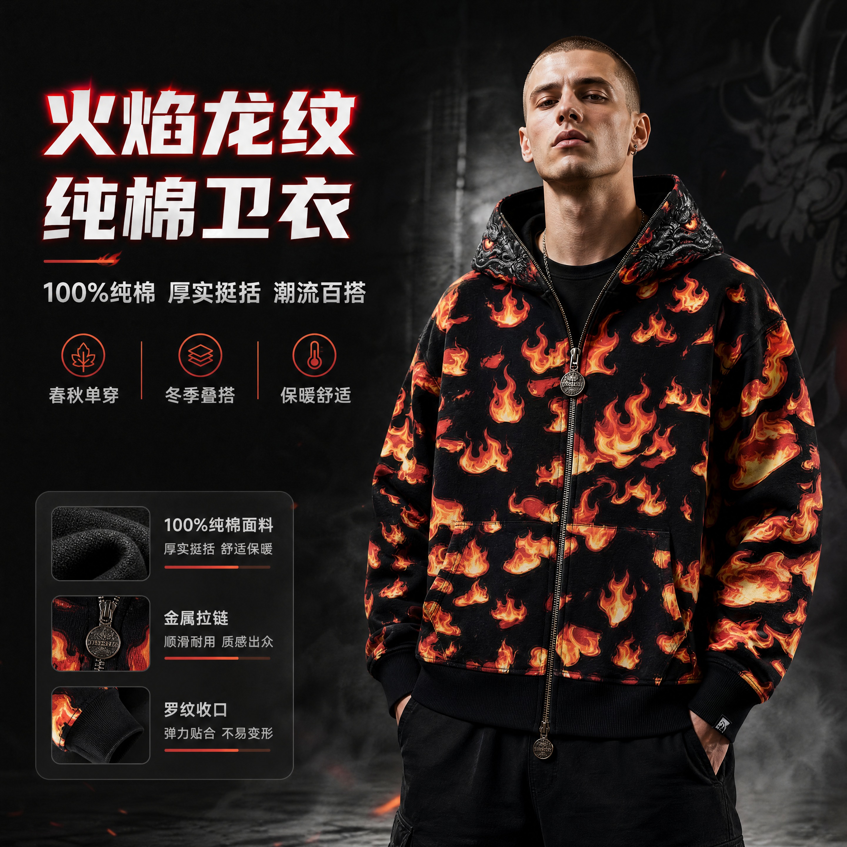 [商品] 使用【图1】黑底火焰龙纹连帽拉链卫衣；商品处理：保留… - 图片创意预览
