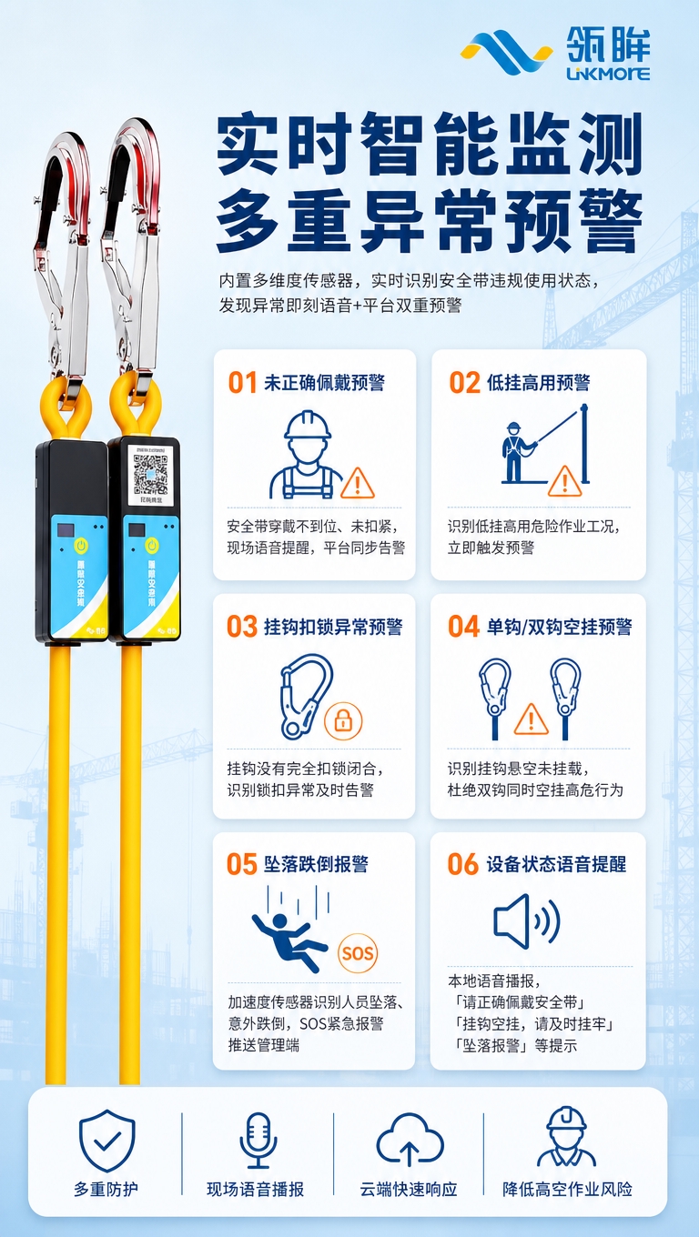 [商品] 使用【图1】【图2】瓴眸双钩传感安全绳模组；保留双大… - 图片创意预览