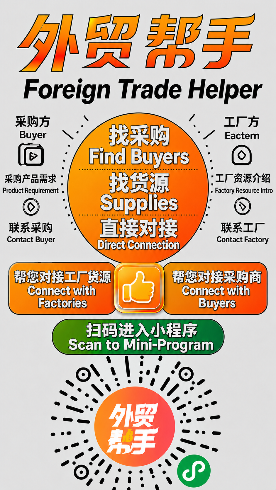 将图片底部的二维码（含"外贸帮手"圆形logo和周围放射状线条… - 图片创意预览