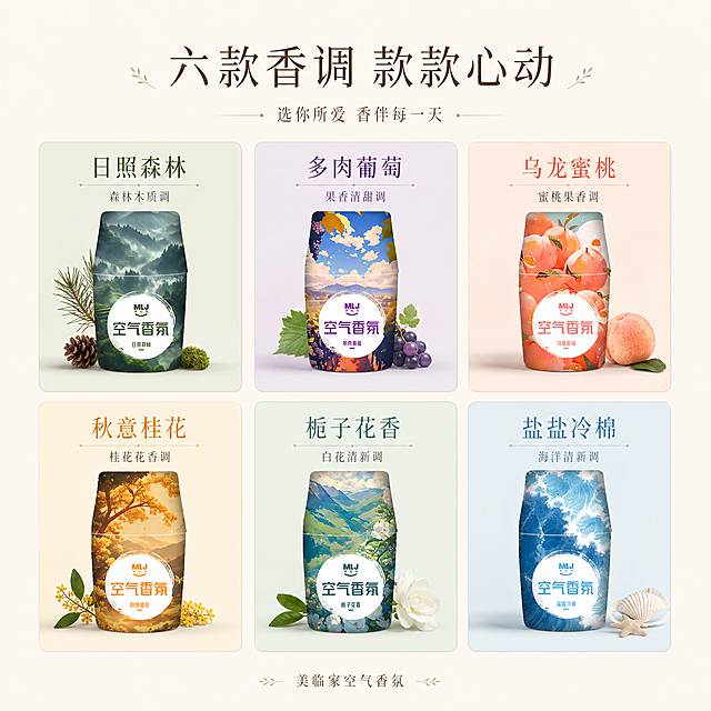 [主图-4] 六款香型香调信息总览 唯一任务：以信息图形式展示6款香型各自的香调特点 让用户快速了解每款香味风格
[统一基调] 高级自然治愈风 浅米白+多色点缀 细衬线宋体字体 干净简洁 信息清晰
[画面] 画面采用上下布局 上方约30%留白放主标题 下方约70%用2行3列的卡片式布局展示6款香型 每款一个小卡片 卡片内有对应香型的香氛小图+香型名+香调描述 香氛小图外观标签Logo与输入产品图完全一致 卡片之间间距均匀 整体整齐清爽 背景浅米白 每个卡片有轻微的同色系底色区分
6款卡片内容对应：
左上 日照森林 绿色系卡片 森林木质调；
中上 多肉葡萄 紫色系卡片 果香清甜调；
右上 乌龙蜜桃 粉橙色系卡片 蜜桃果香调；
左下 秋意桂花 金黄色系卡片 桂花花香调；
中下 栀子花香 绿白色系卡片 白花清新调；
右下 盐盐冷棉 蓝色系卡片 海洋清新调
[光影质感] 整体平光干净明亮 每个卡片内的香氛小图有自然光影和轻微投影 卡片有极淡的阴影增加层次 整体信息图风格 清晰易读
[配色] 主色浅米白 每个卡片用对应香型的主题色做浅底色点缀 低饱和 不刺眼 统一和谐
[文字版式] 顶部居中主标题「六款香调 款款心动」 细衬线宋体 字重中等；主标题下方副文案「选你所爱 香伴每一天」 字号缩小50%；每个卡片内上方是香型名称(稍大) 下方是香调描述(小字) 再下方是香氛小图 文字左对齐或居中 整齐统一；底部居中小字「美临家空气香氛」
[输出要求] 1:1比例 2048*2048 2K 文字清晰可读 产品小图清晰 不变形 无错字 无水印 无平台Logo 卡片排版整齐均匀