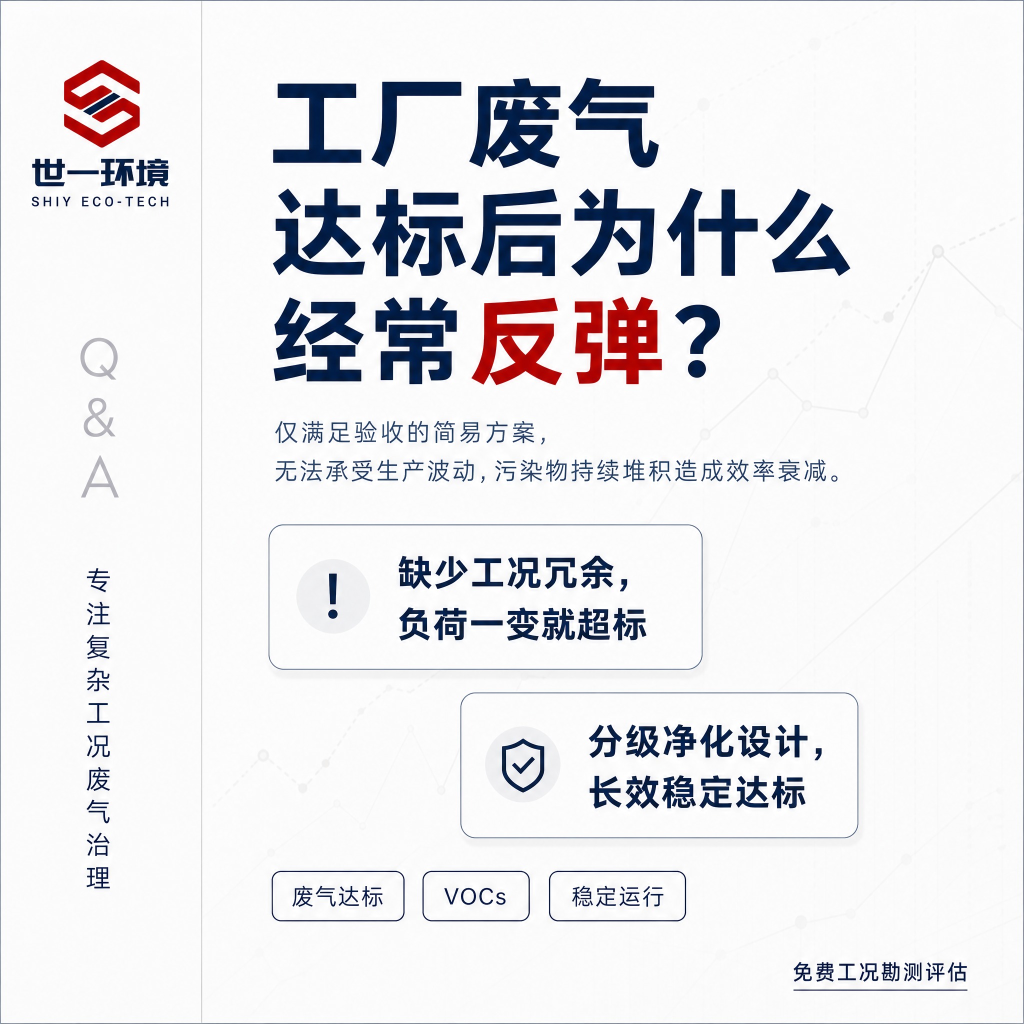 工业高级感Q&A科普海报，1:1正方形，左右非对称布局，左侧窄… - 图片创意预览