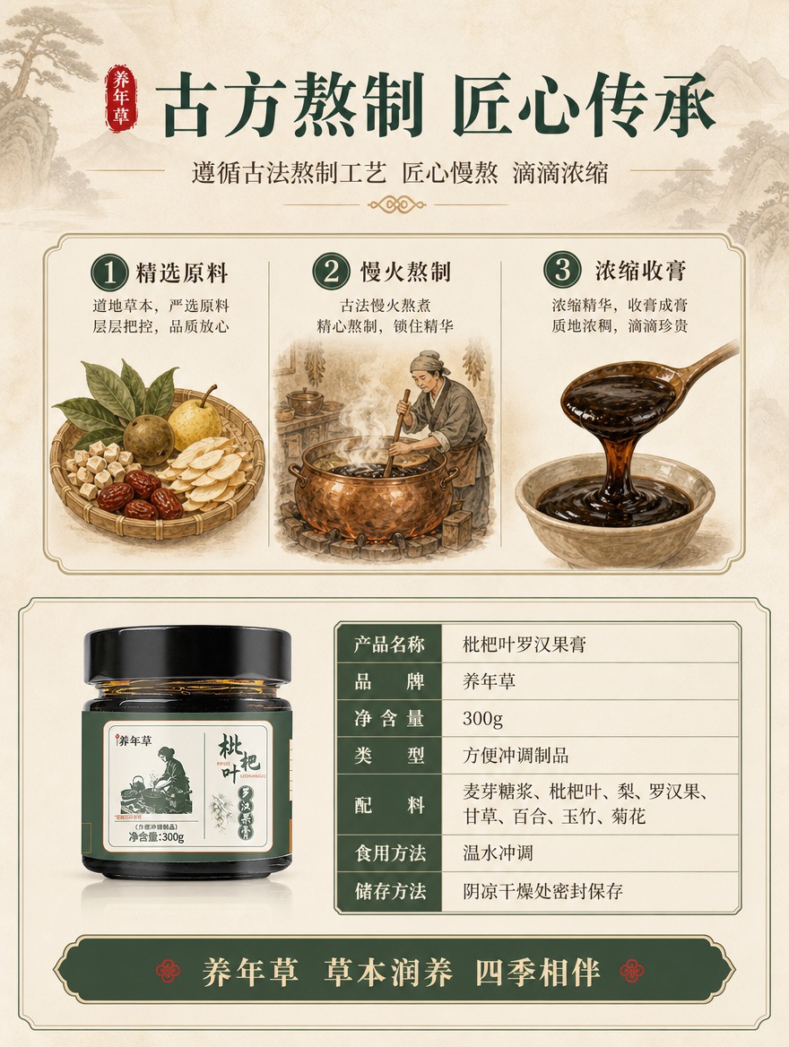 [商品] 使用【图1】养年草枇杷叶罗汉果膏产品；保留产品包装完… - 图片创意预览