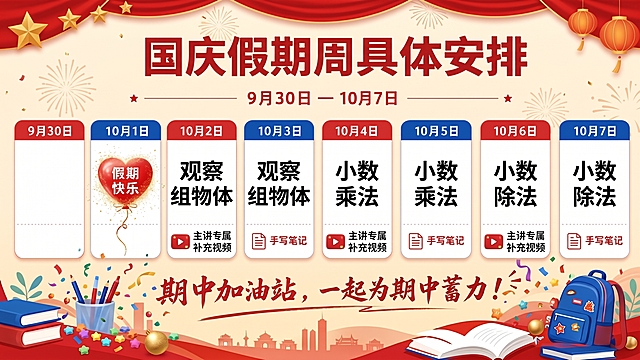 有点太AI，加一点有活力的元素，但不要太复杂，中间一行字有点太大，最好是一行放开，不用换行
观察组物体换成观察组合物体
