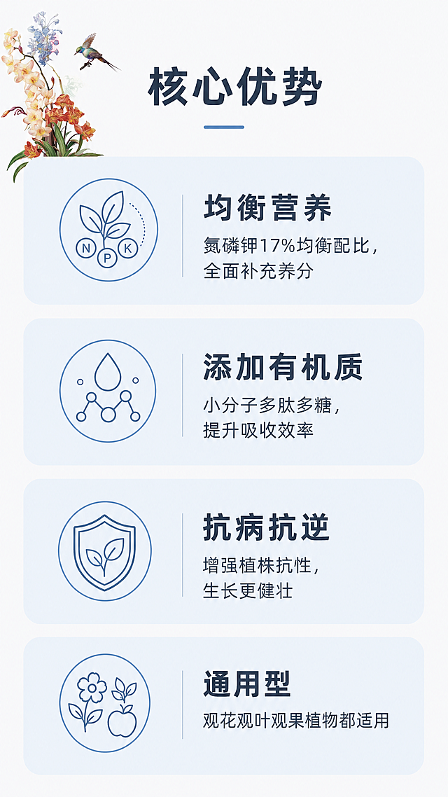 「图片1」「图片1」「图片1」「图片1」「图片1」，生成一套详情页，商品名称产品名称及卖点信息原艺②号（均衡型通用水溶肥/营养液） 
营养含量： 
氮≥17%，磷≥17%，钾≥17%，铁+锰+锌≥0.05%，有机功能材料≥2% 
产品使用效果： 
本品特别添加了小分子改性多肽、多糖、维生素等有机功能材料，通过独有的 ZF-NC 营养 
复合技术对全营养元素进行均衡管理，有效刺激植物各器官协调全面发育，显著增强其抗病 
抗逆能力。 
•均衡补充营养•更加抗病抗逆•全面健康生长（根、茎、叶、花、果全面高质量生长发育）： 
根茎健壮，叶片光泽度、韧性更好，花型饱满，果实匀称 
适合植物：观花、观叶、观果类植物通用 
使用方法：推荐全程使用，7-14 天/次，一次一袋，一袋一壶。
使用方法：推荐开花期间使用，7-14 天/次，一次一袋，一袋一壶。 ，适配抖音/快手平台，单图比例为9:16，需求屏数为5张。产品原图信息不要动。
