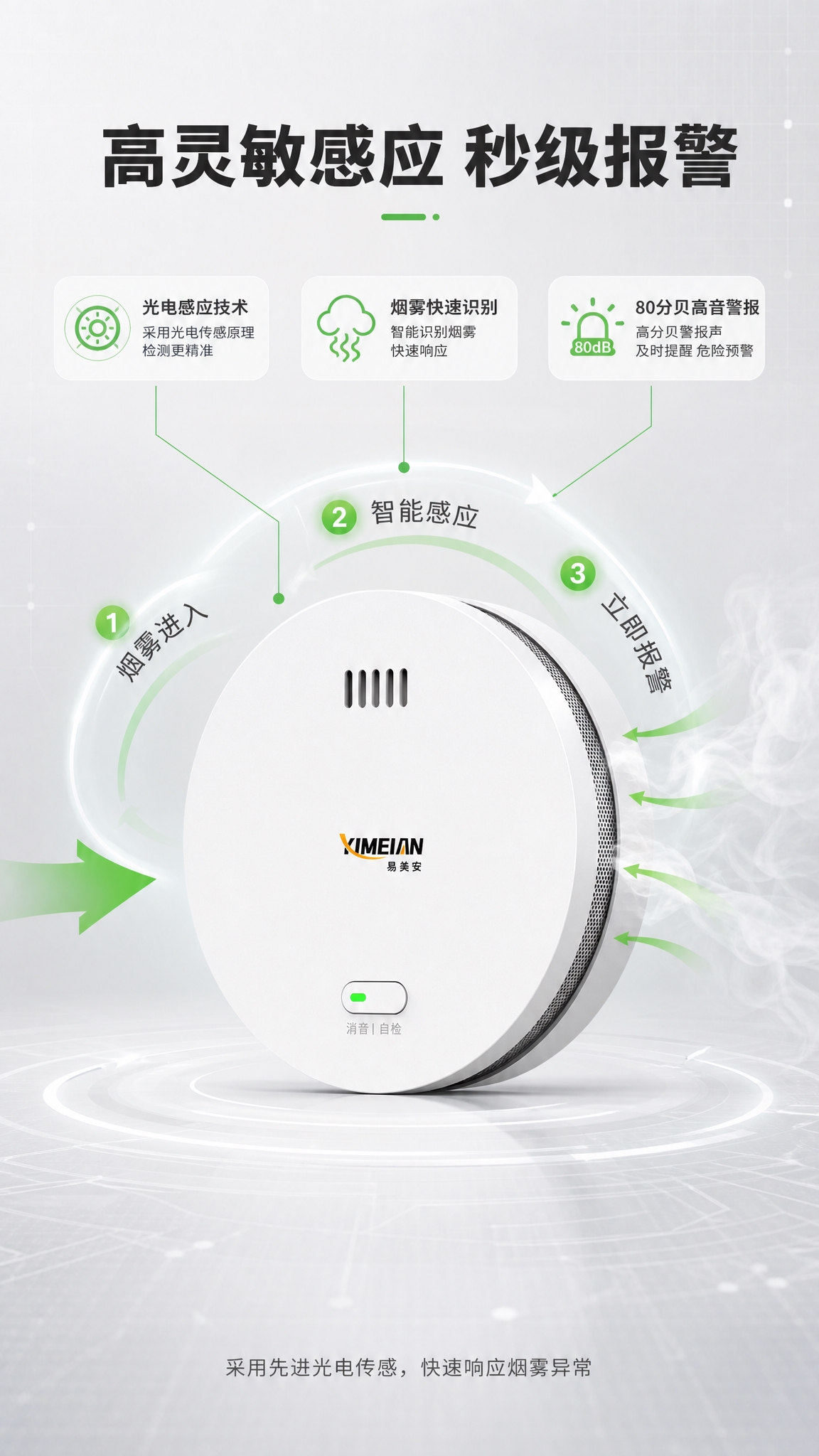 [商品] 使用【图1】易美安白色圆形烟雾报警器；保留产品圆形外… - 图片创意预览