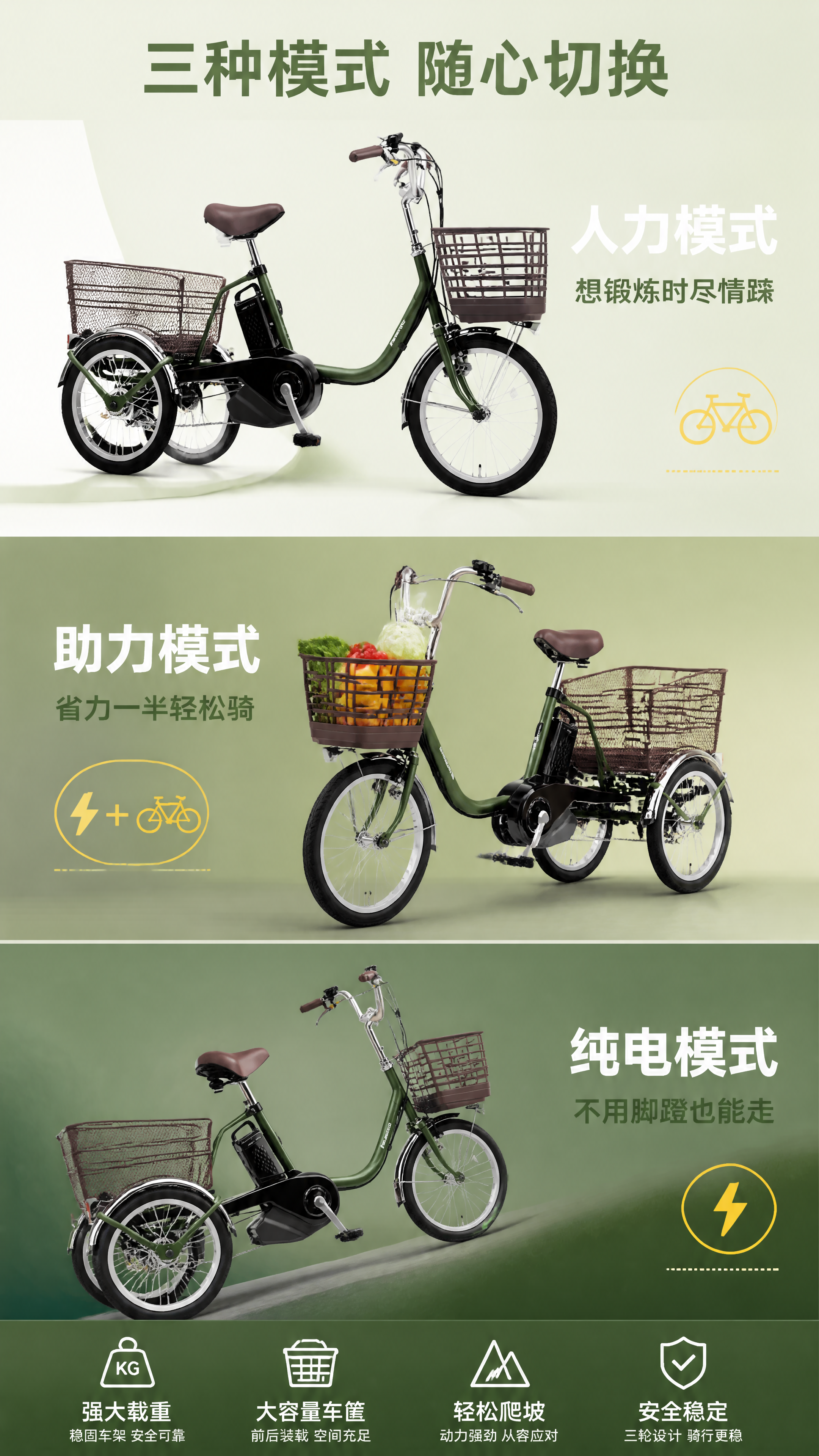 [第4张] 详情页功能演示页-电动助力三种模式与载物能力展示。… - 图片创意预览
