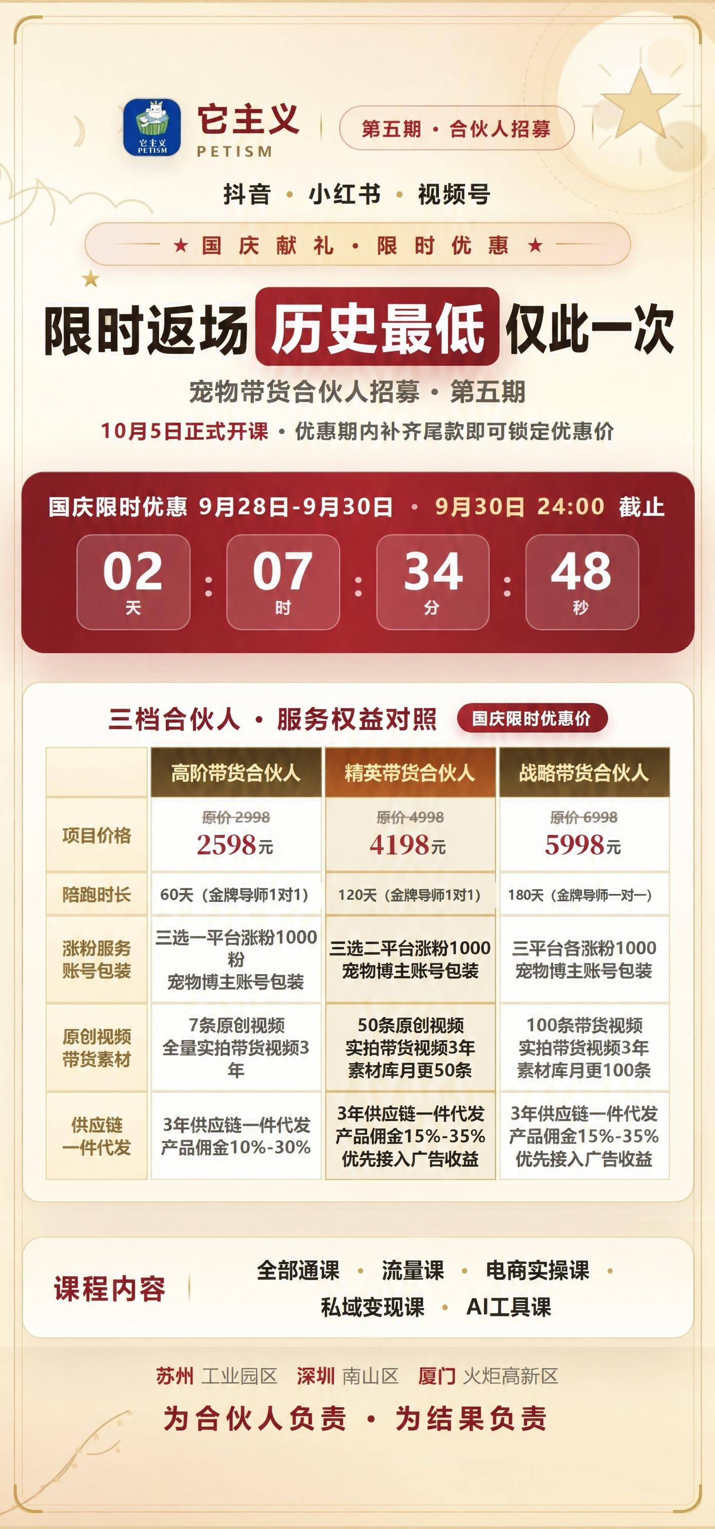 将海报中的'正式开课通知'文字修改为'限时返场 历史最低 仅此… - 图片创意预览