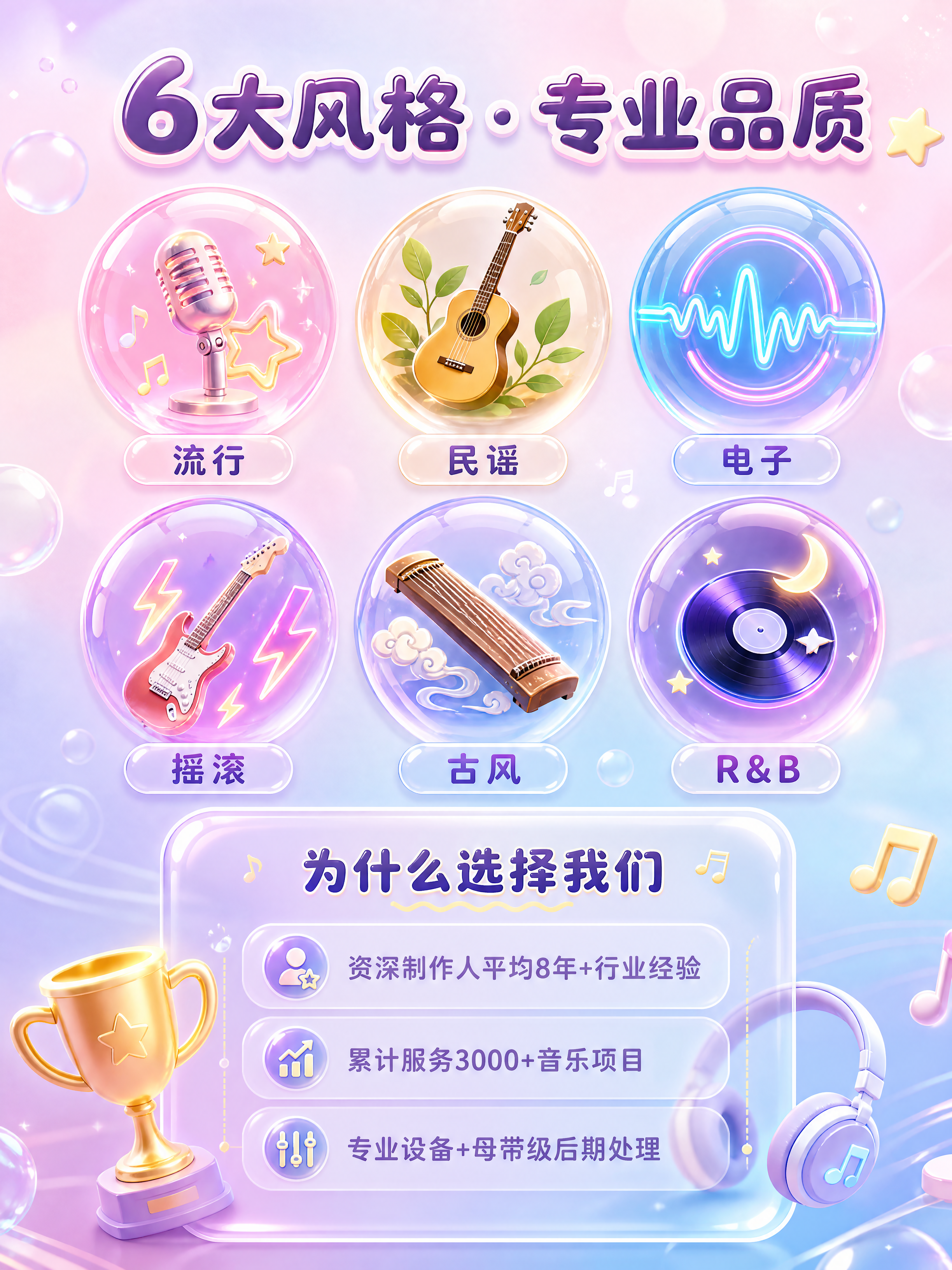 [商品] 音乐制作定制服务，非实物服务类商品，无实物产品。 [… - 图片创意预览