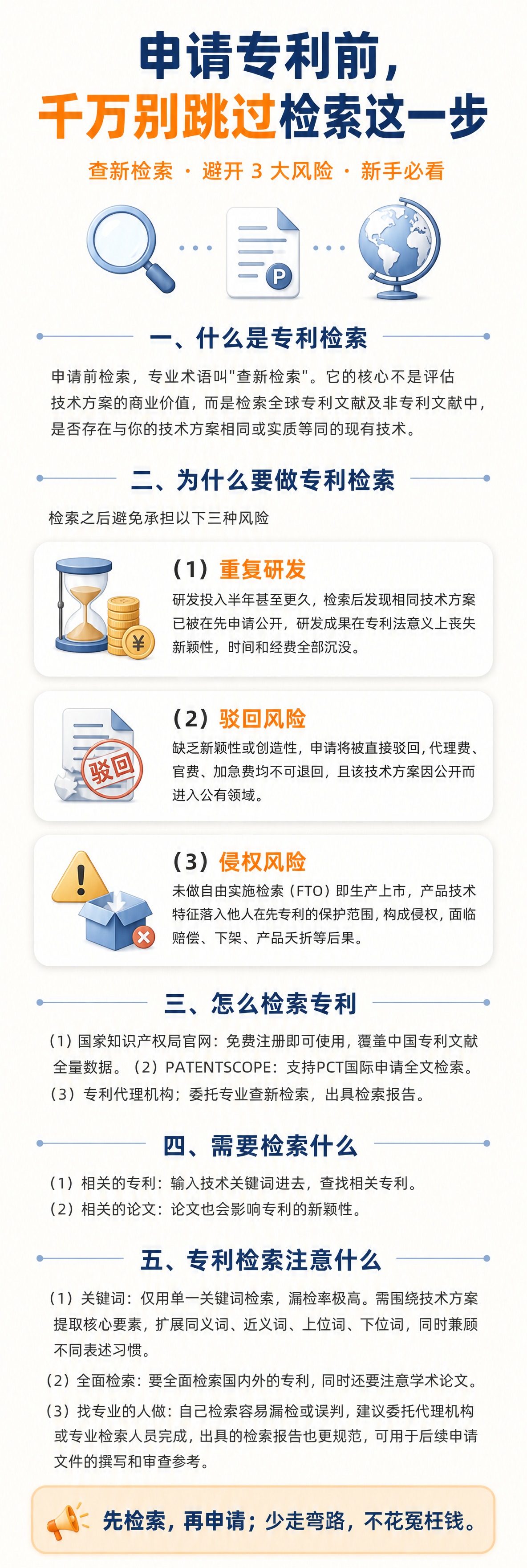一张小红书风格的专利检索科普长海报，竖向长图，适合手机阅读，高… - 图片创意预览