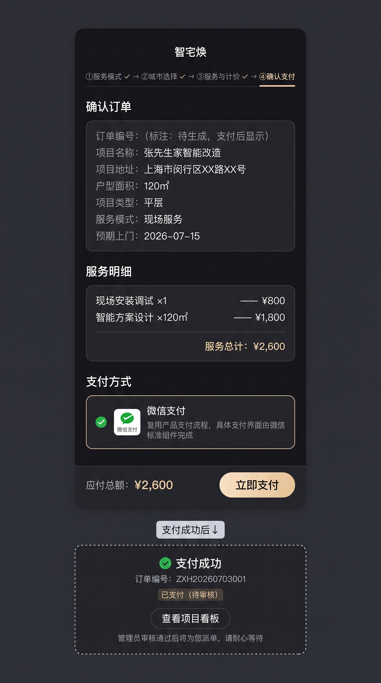 创意预览图