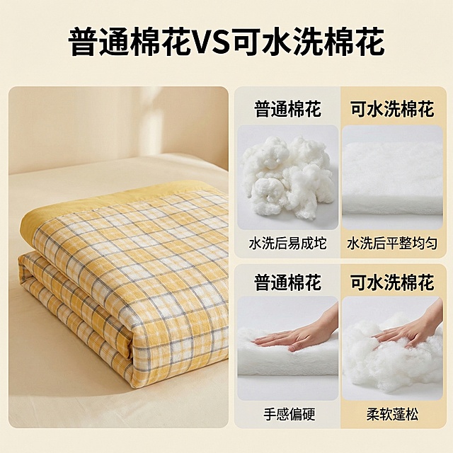 [垫图] https://gdesign-dam-hz.dancf.com/35908508984919096/21cdff28f46844c5a1e5a2febc8e0d53.jpg
[主图主题] 可水洗新疆棉花对比卖点解析
[氛围/风格] 舒适简约，家居治愈，光影统一，整体色调与首图保持一致
[画面元素] 左侧整体展示夏凉被产品，右侧分上下两格展示对比细节，上格对比展示水洗后普通棉花成坨和可水洗棉花平整，下格对比展示手感普通棉花偏硬和可水洗棉花蓬松柔软。整体为拼图设计，背景延伸统一，保持画面通透感，不使用生硬分割线。
[配色色系] 整体配色和首图保持一致，沿用黄格夏凉被暖色调，背景米白色
[视角构图] 整体平视，产品占据左侧大部分区域，细节图占据右侧，整体平衡
[文字版式] 顶部居中悬浮大标题“普通棉花VS可水洗棉花”，粗体无衬线字体。左右两列分别标注“普通棉花”和“可水洗棉花”，产品左侧标注“普通棉花”，产品右侧标注“可水洗棉花”，细节图对应位置分别标注对比卖点：“水洗后易成坨 / 水洗后平整均匀”“手感偏硬 / 柔软蓬松”。所有文字直接悬浮，不遮挡主体，卖点对比清晰。
[比例分辨率] 2k分辨率