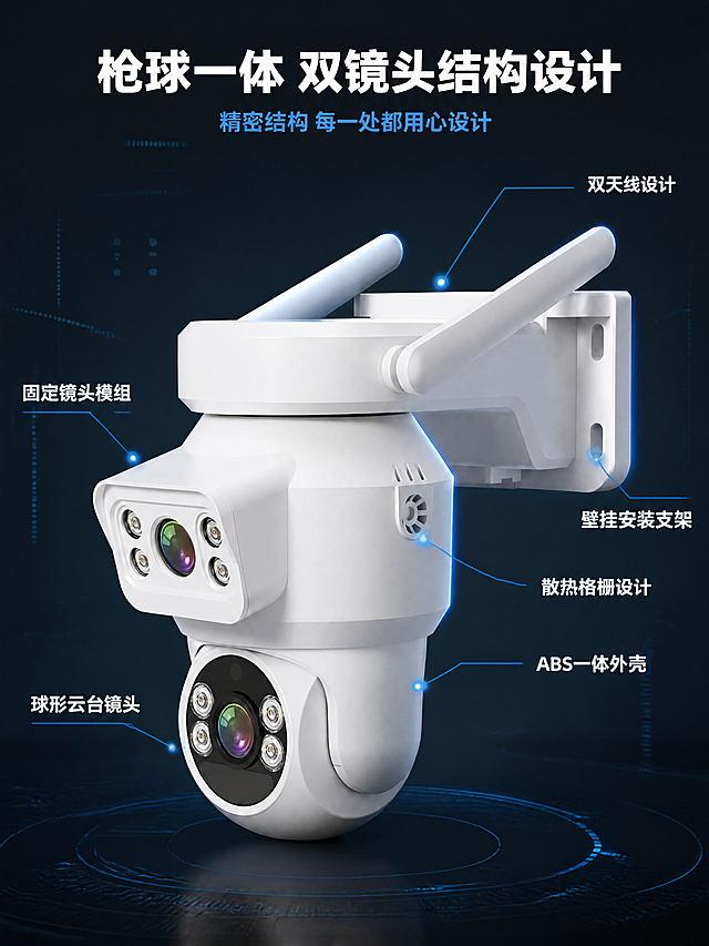 [第4张] 产品结构详解-枪球一体双镜头结构。本张使用【图1】作为商品主体。
[氛围/风格] 深色科技结构风，专业精密，突出产品结构设计，工业设计质感。
[元素布局] 白色双镜头摄像头外壳45°斜侧视角位于画面中央，占比约55%。从产品各个结构部位引出标注线，指向对应的结构名称说明。背景为深灰蓝色，带有淡淡的科技感线条和网格。产品周围有六个结构标注点，分别指向：上方固定镜头模组、下方球形云台镜头、双天线结构、壁挂安装支架、散热格栅孔、外壳主体。**保持产品外观结构、材质、颜色与输入产品图完全一致，标注部位必须是产品真实存在的结构**。
[光影质感] 左上方主光打亮产品主体，结构缝隙处有明暗对比，突出立体感；右侧蓝色轮廓光勾勒边缘；每个标注点有微弱蓝色发光效果，引导视线。
[配色色系] 全局底色 #1E2A3A 深蓝灰；主色哑光白（产品）；辅助色科技蓝 #2D7FF9 标注线与高亮、白色文字。
[视角构图] 产品居中，标注线从产品向四周辐射，阅读动线围绕产品展开，45°斜侧平视角度，景深较浅。
[文字版式] 顶部主标题「枪球一体 双镜头结构设计」白色粗体大字，居中；副标题「精密结构 每一处都用心设计」浅蓝色小字，居中。六个结构标注点文字：「固定镜头模组」「球形云台镜头」「双天线设计」「壁挂安装支架」「散热格栅设计」「ABS一体外壳」，每个标注点文字为白色，配小圆点+引线，引线为蓝色细线。文字全部横排，清晰可读，不遮挡产品主要结构。
[比例分辨率] 3:4 竖版比例，4K 分辨率，文字清晰可辨，高清画质。
[负向提示词] 变形，水印，文字错乱，文字过小，缺件错件，结构错误，颜色偏差，产品图模糊，背景杂乱。